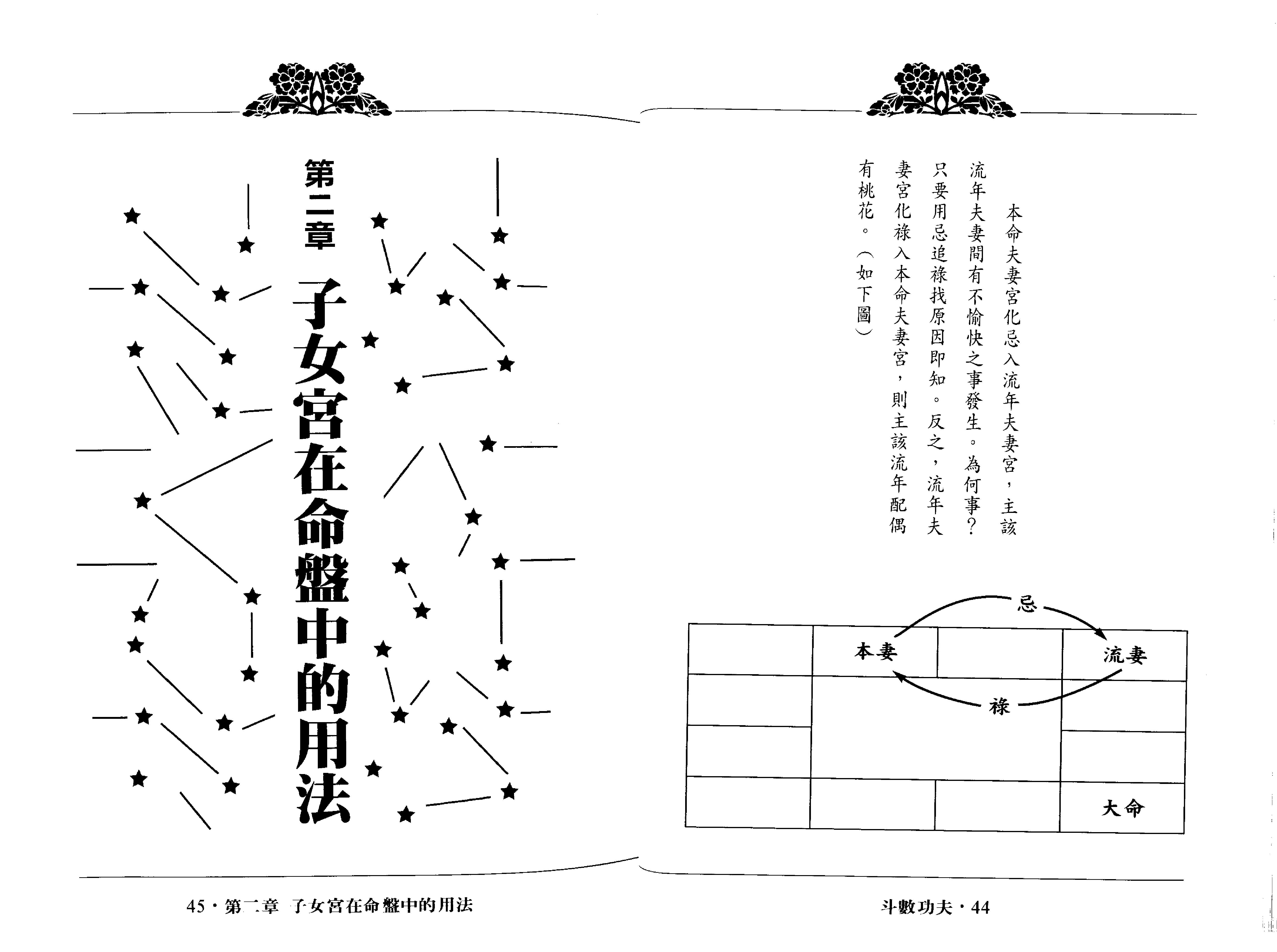 翁福裕-紫微演绎之五-斗数功夫.pdf_第23页