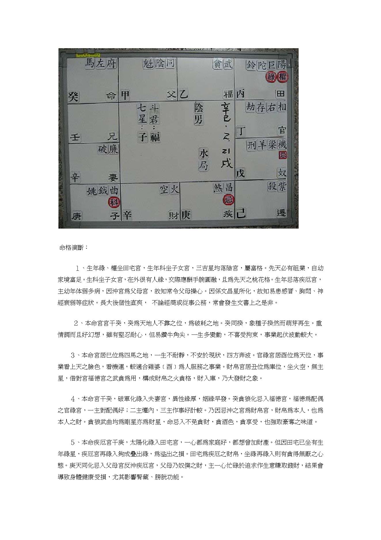 翁福裕-钦天无极门大易源正宗紫微斗数飞星四化.pdf_第16页