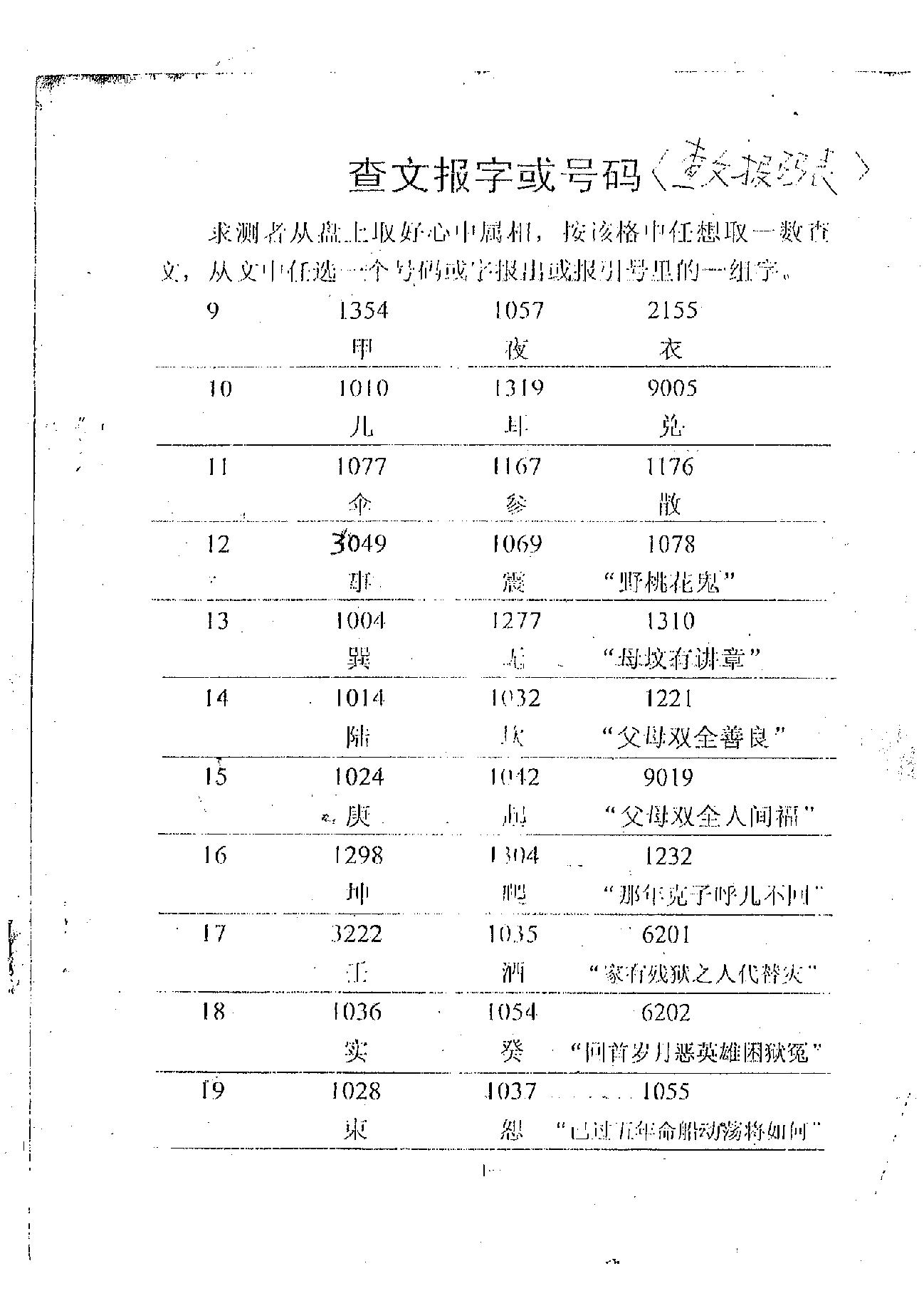 肖富阳-皇极十三千面授资料（天地盘）.pdf_第1页