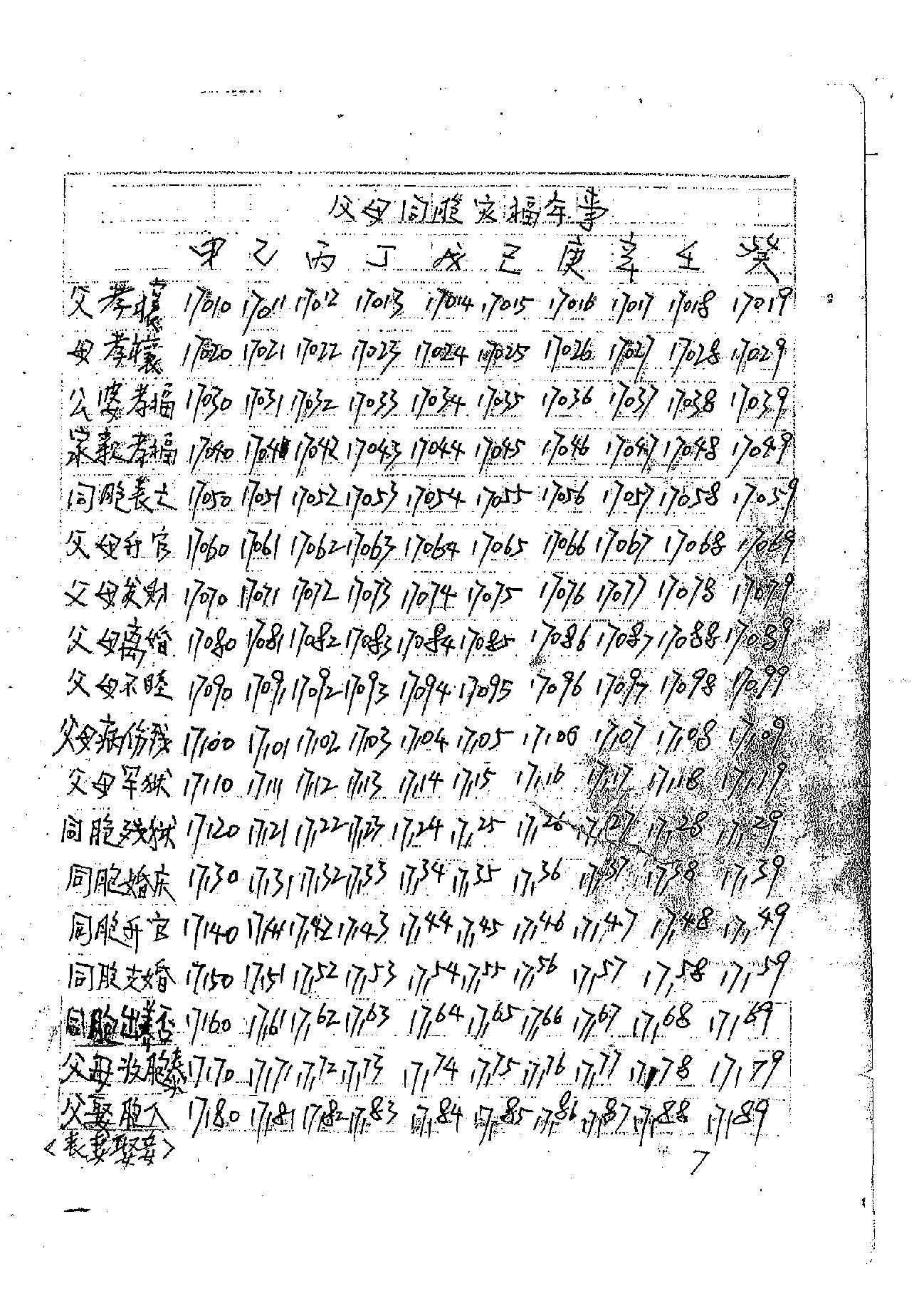 肖富阳-皇极十三千面授资料（天地盘）.pdf_第18页