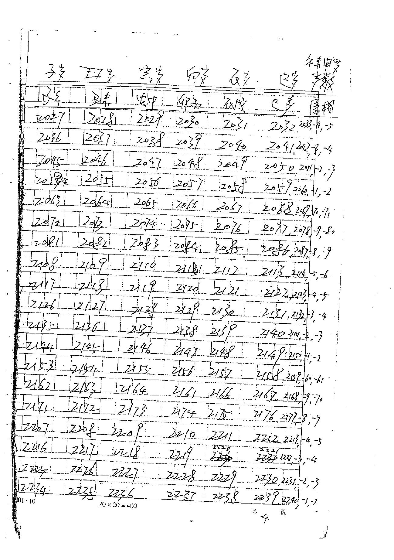 肖富阳-皇极十三千面授资料（天地盘）.pdf_第8页