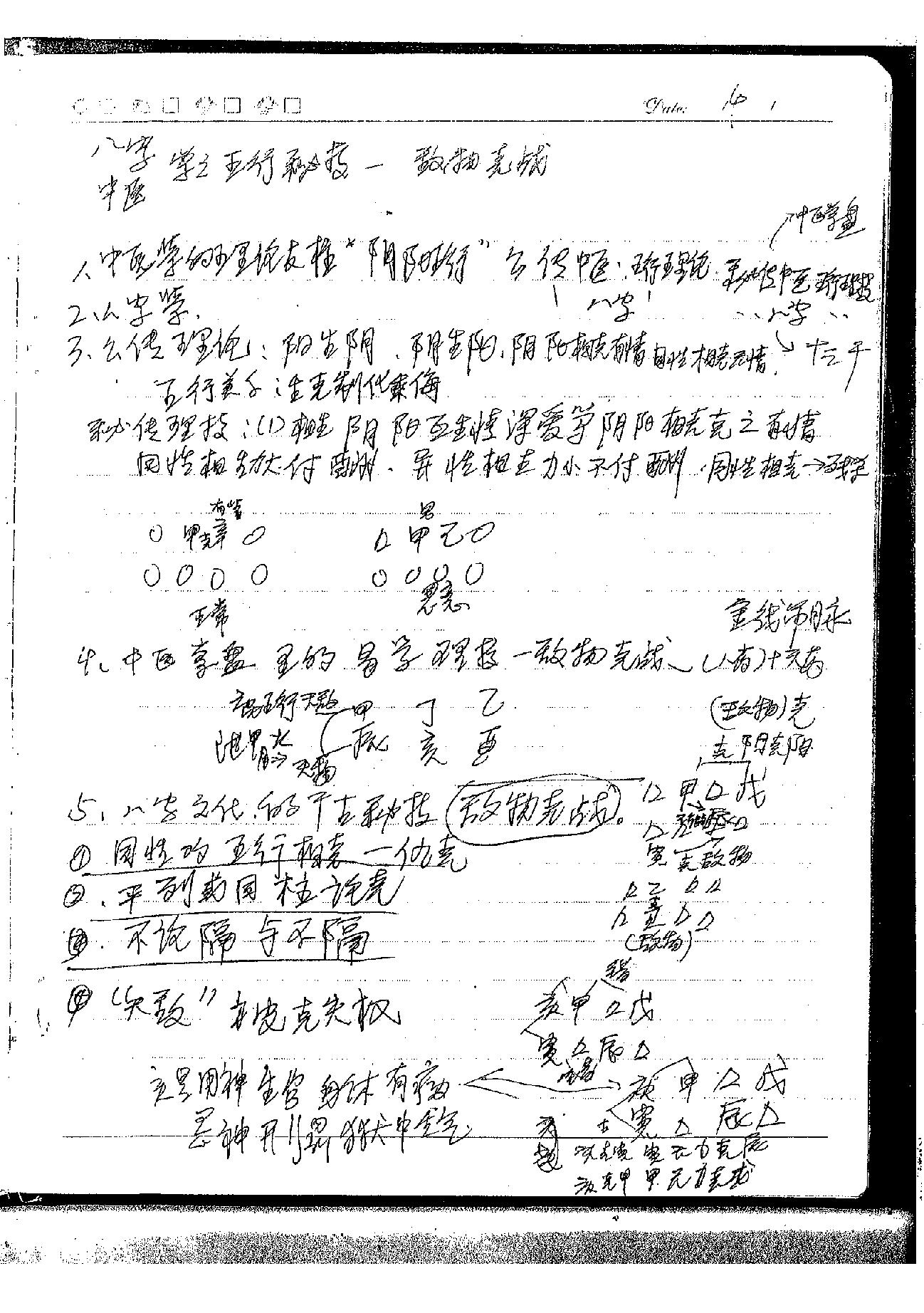 肖富阳-皇极十三千面授资料（课堂笔记一部）.pdf_第2页