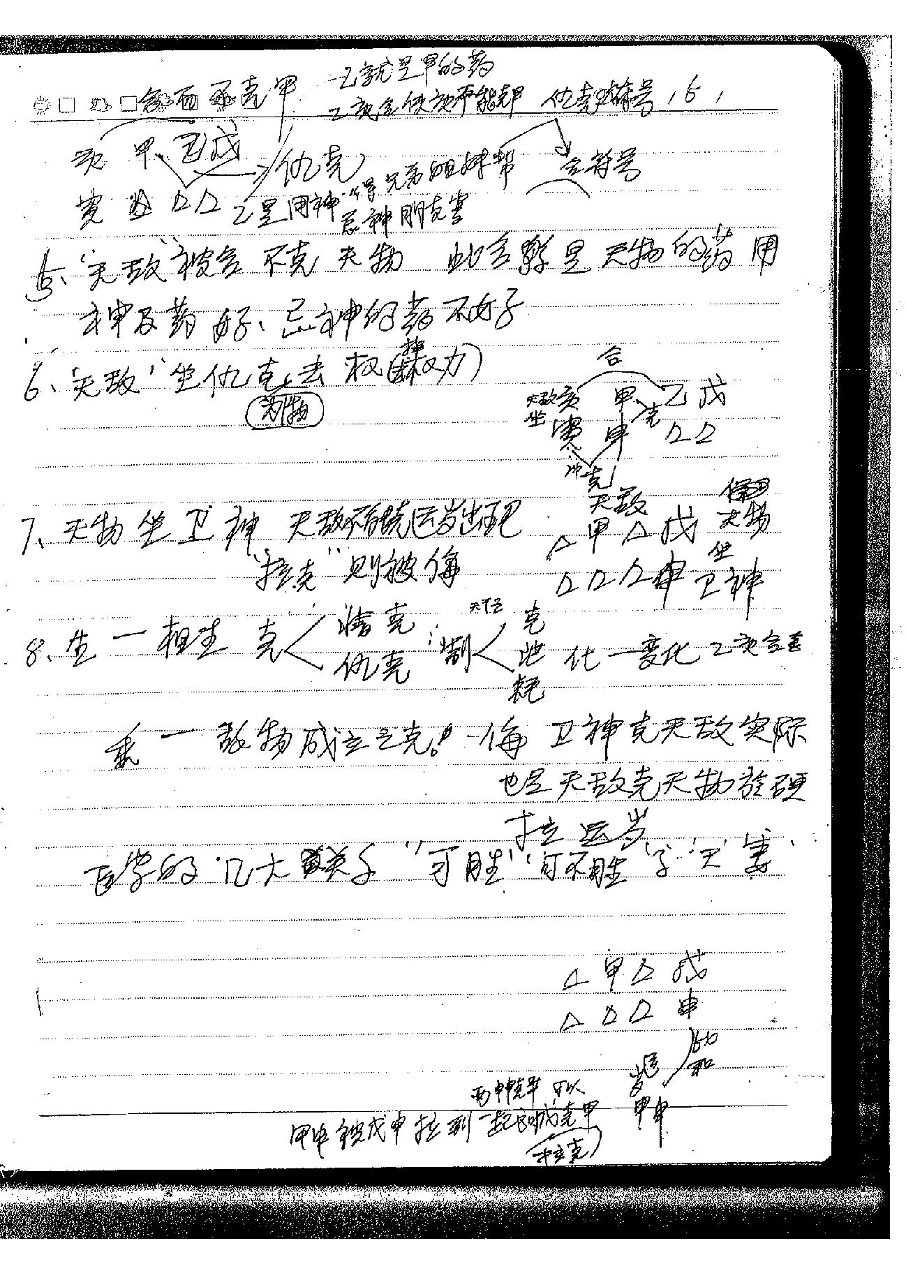 肖富阳-皇极十三千面授资料（课堂笔记一部）.pdf_第3页