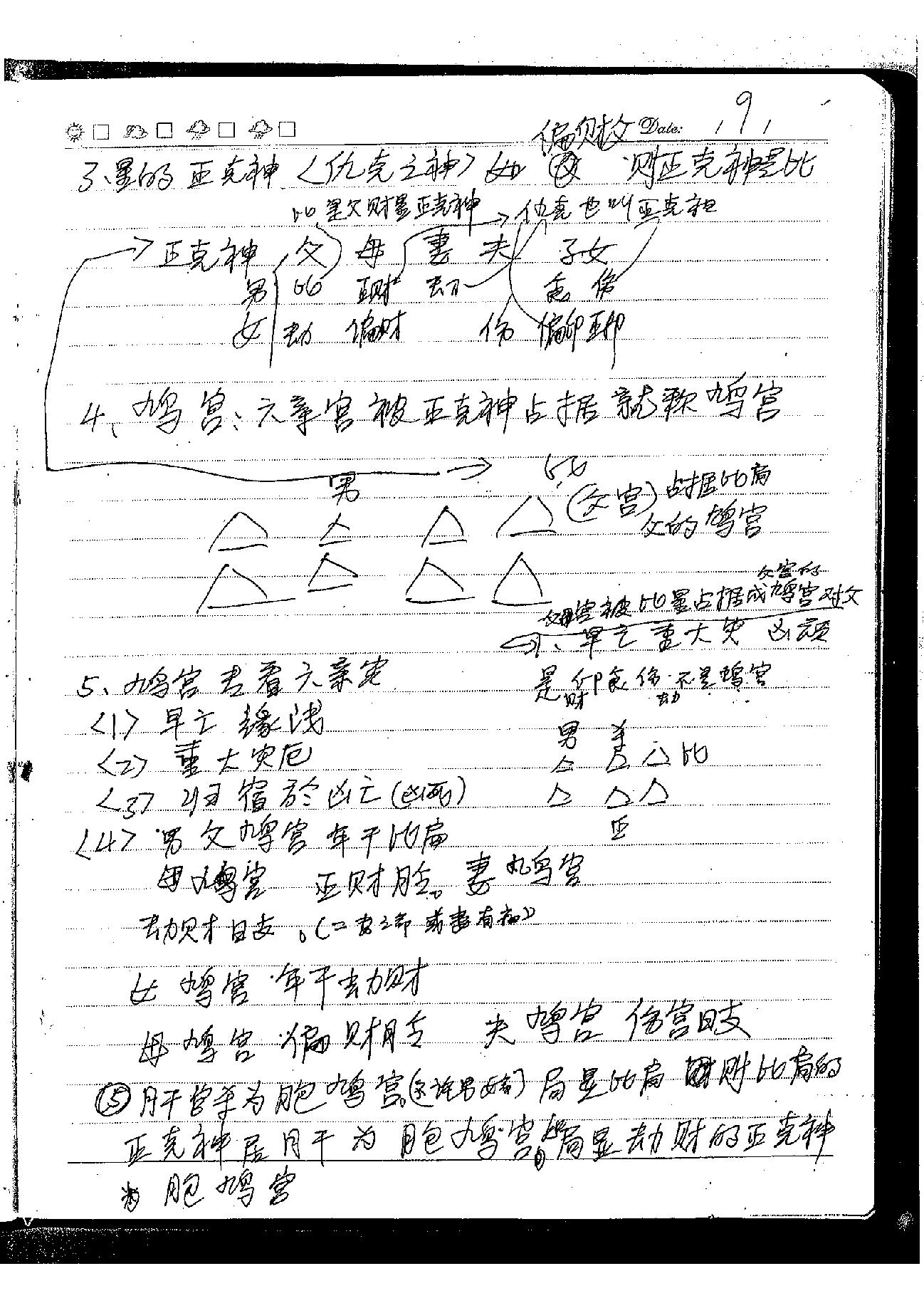 肖富阳-皇极十三千面授资料（课堂笔记一部）.pdf_第7页