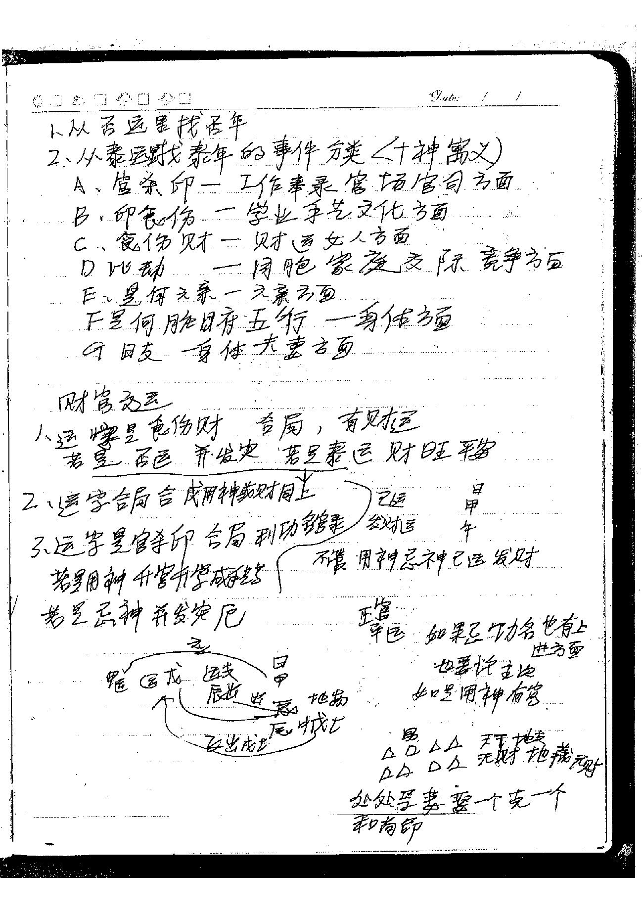 肖富阳-皇极十三千面授资料（课堂笔记一部）.pdf_第16页