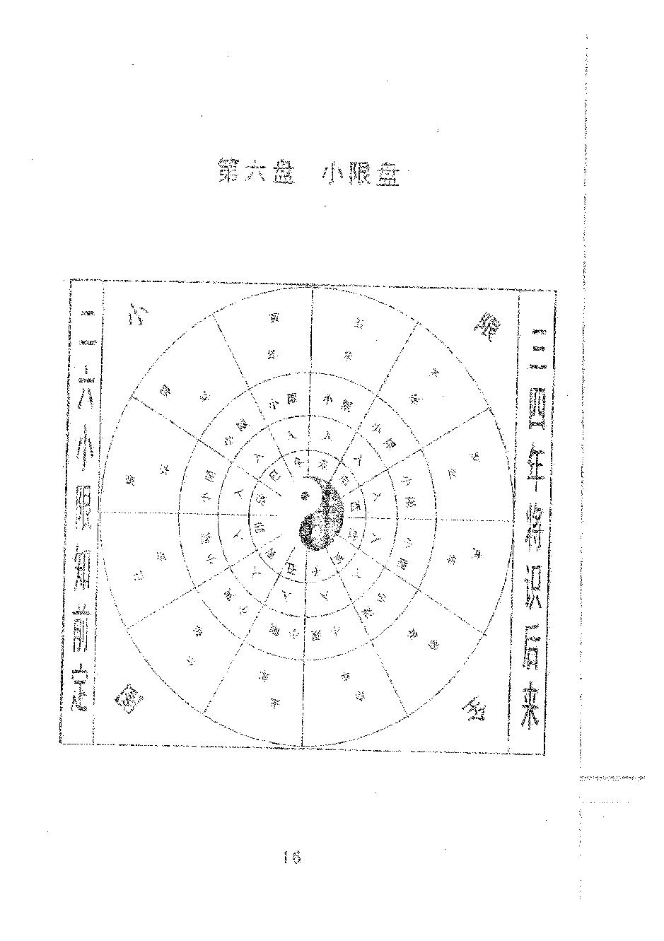 肖根崇-星命流年讲义.pdf_第16页