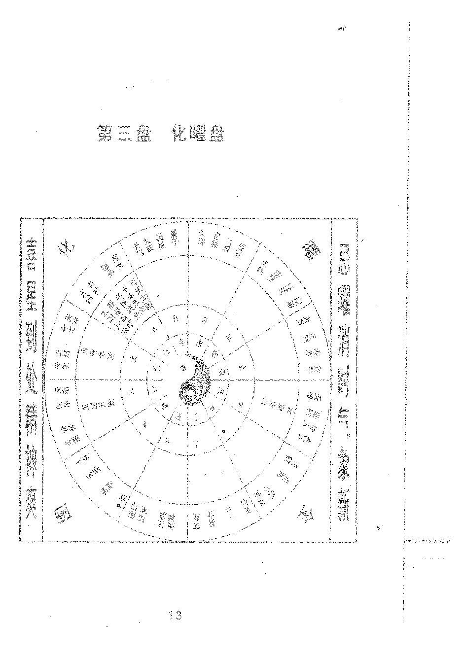 肖根崇-星命流年讲义.pdf_第13页