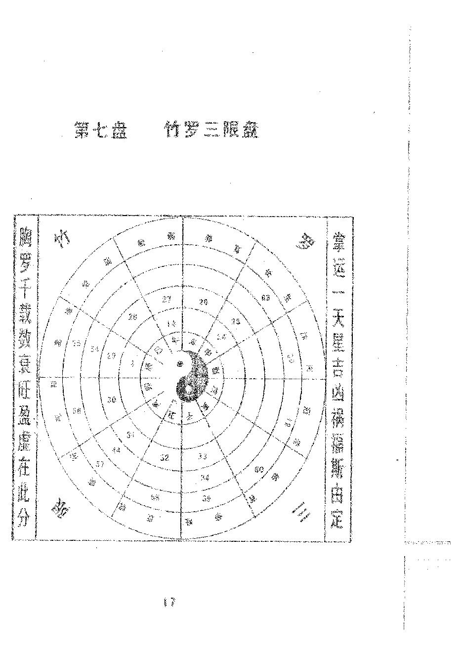 肖根崇-星命流年讲义.pdf_第17页