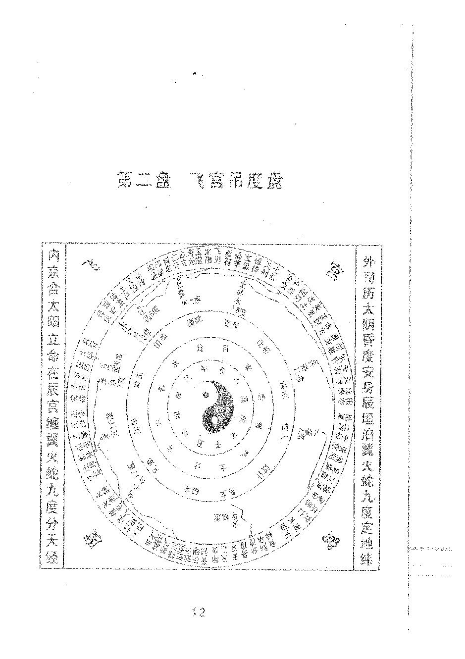肖根崇-星命流年讲义.pdf_第12页