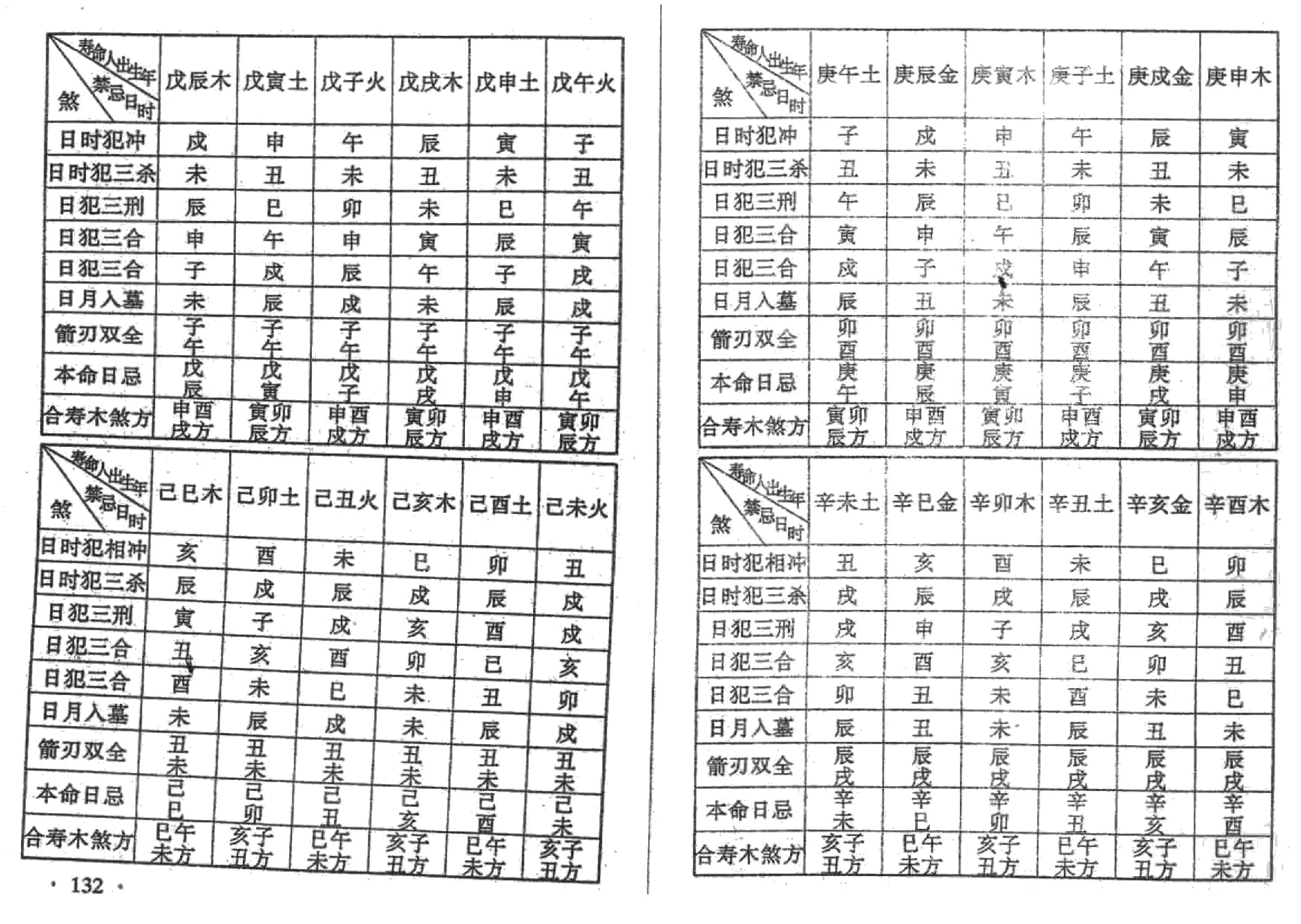 苏国圣-丧葬择吉术.pdf_第3页