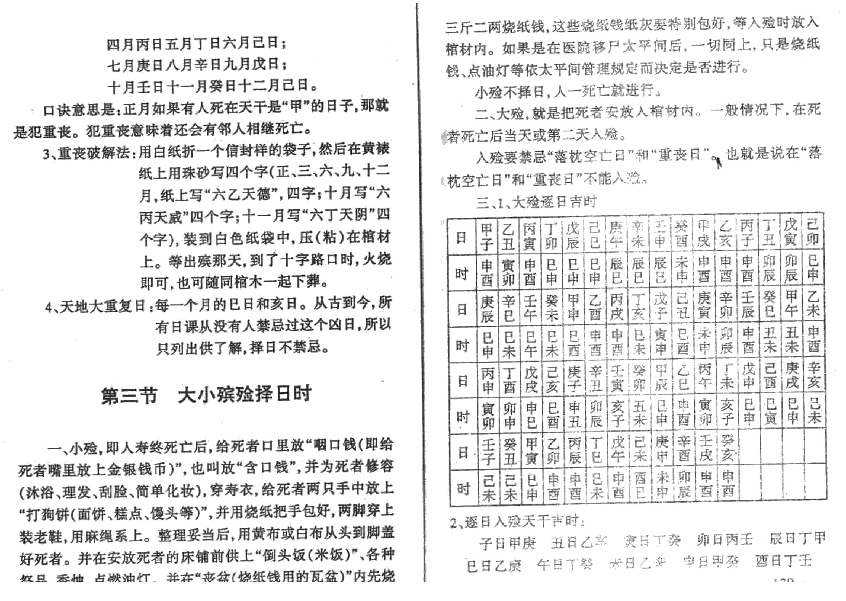 苏国圣-丧葬择吉术.pdf_第6页