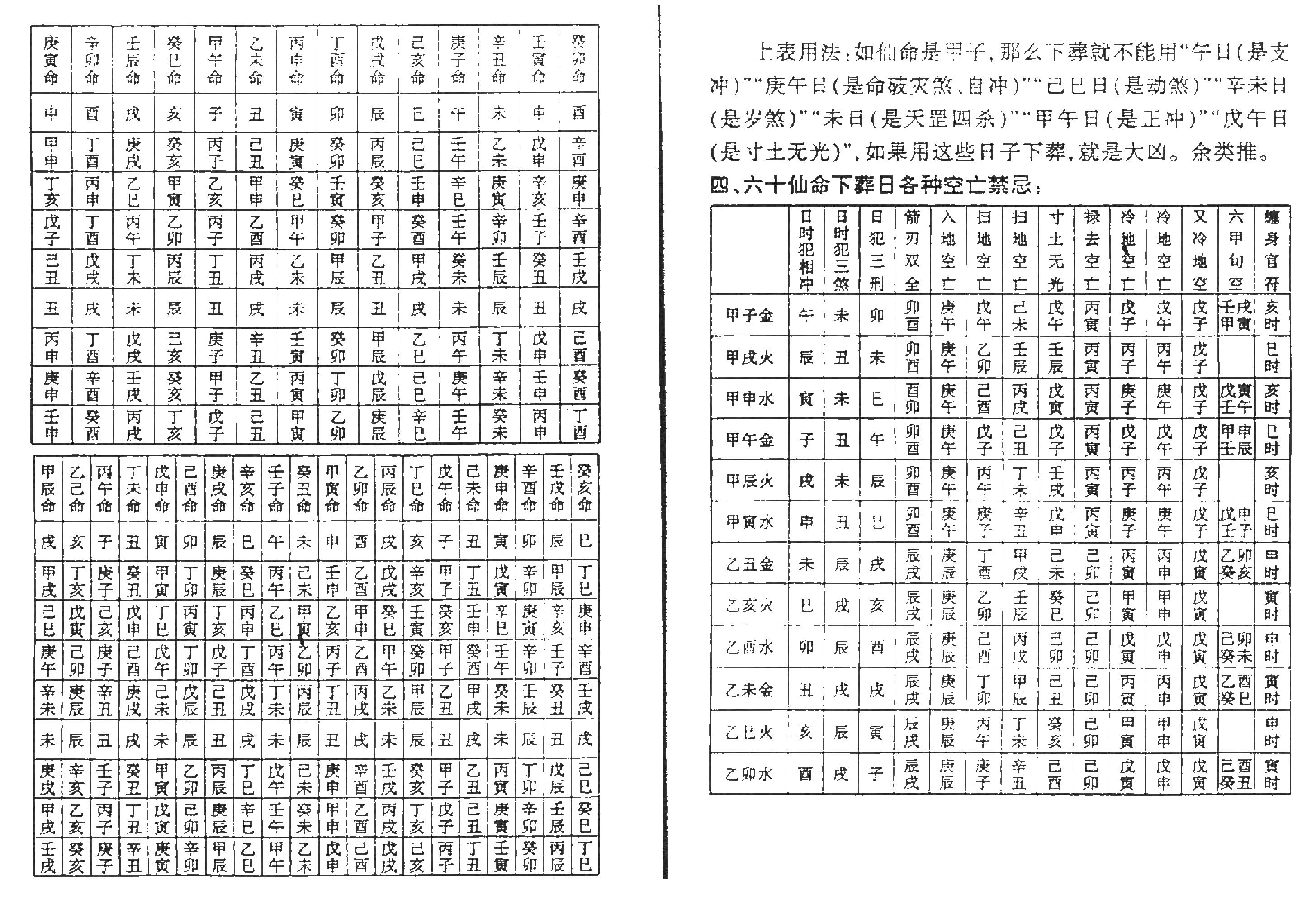 苏国圣-丧葬择吉术.pdf_第12页