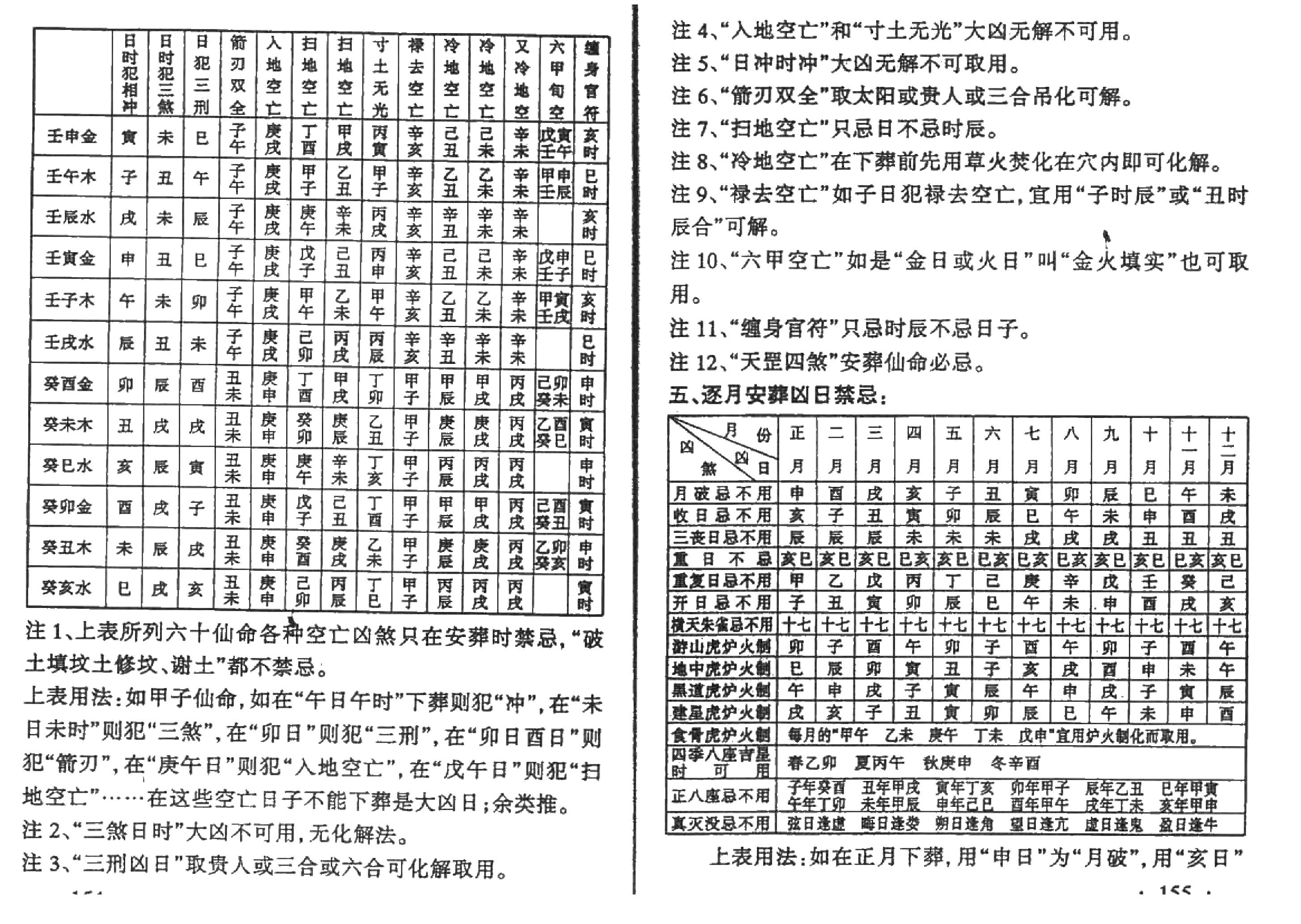 苏国圣-丧葬择吉术.pdf_第14页