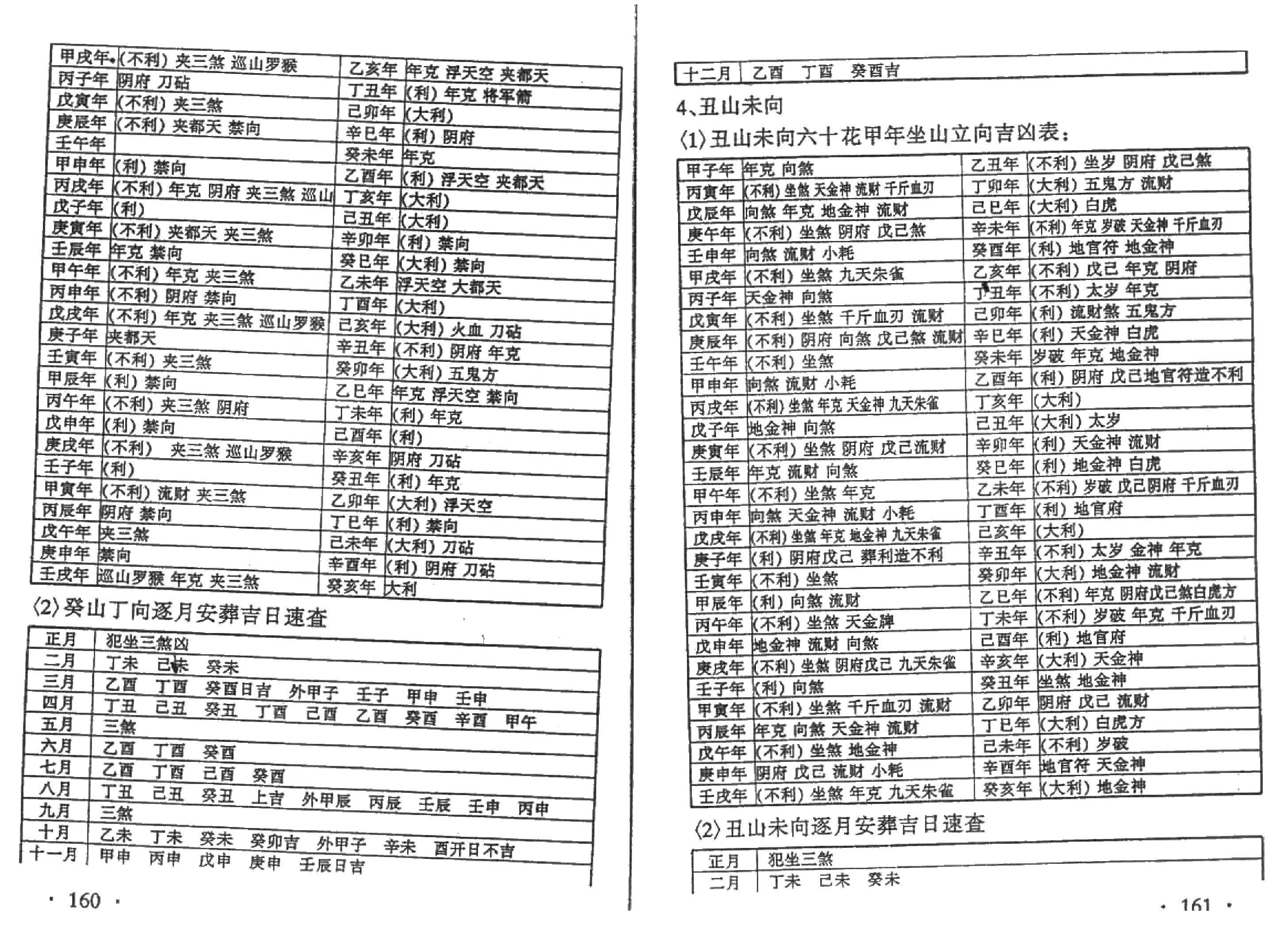 苏国圣-丧葬择吉术.pdf_第17页