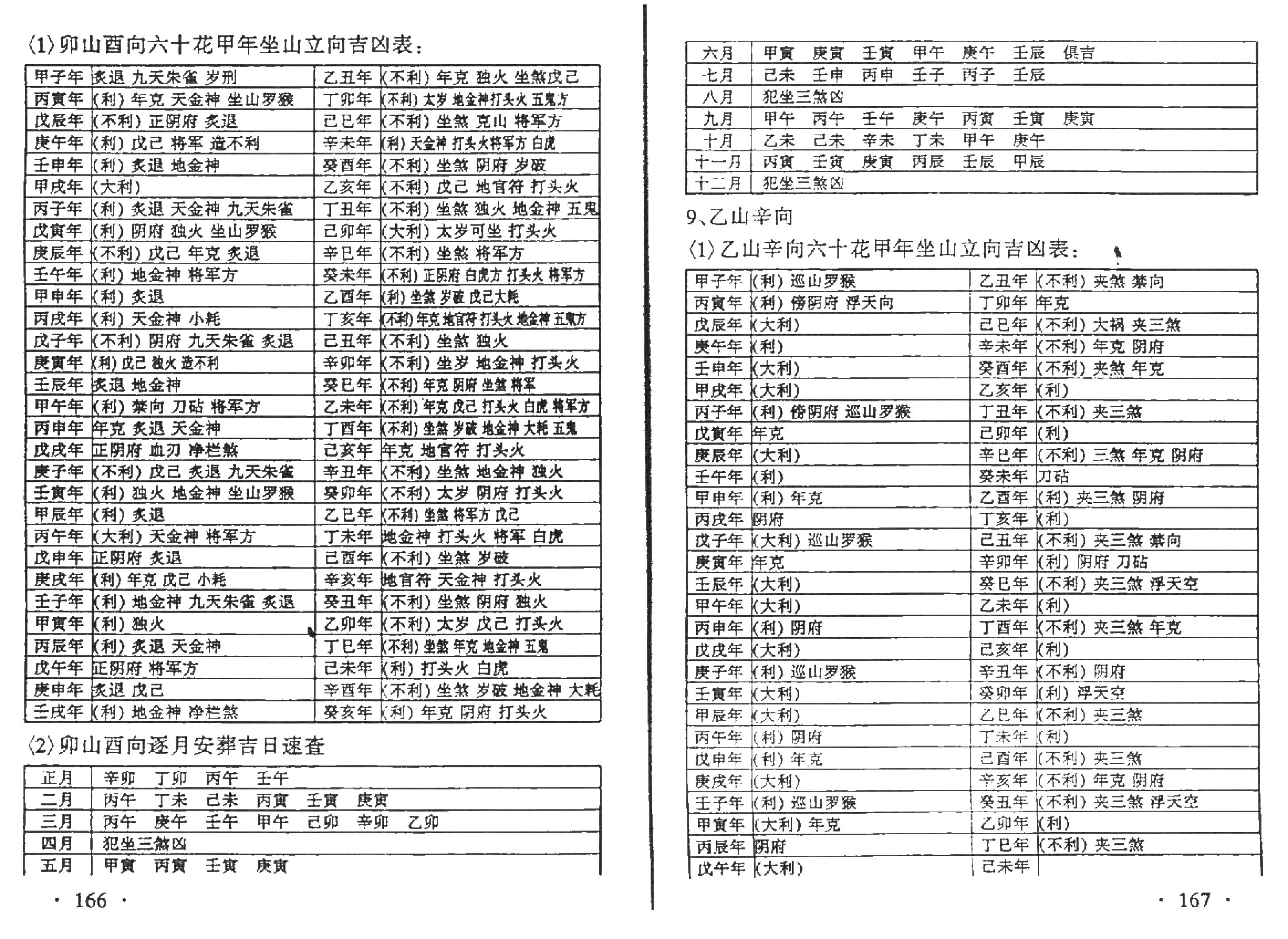 苏国圣-丧葬择吉术.pdf_第20页