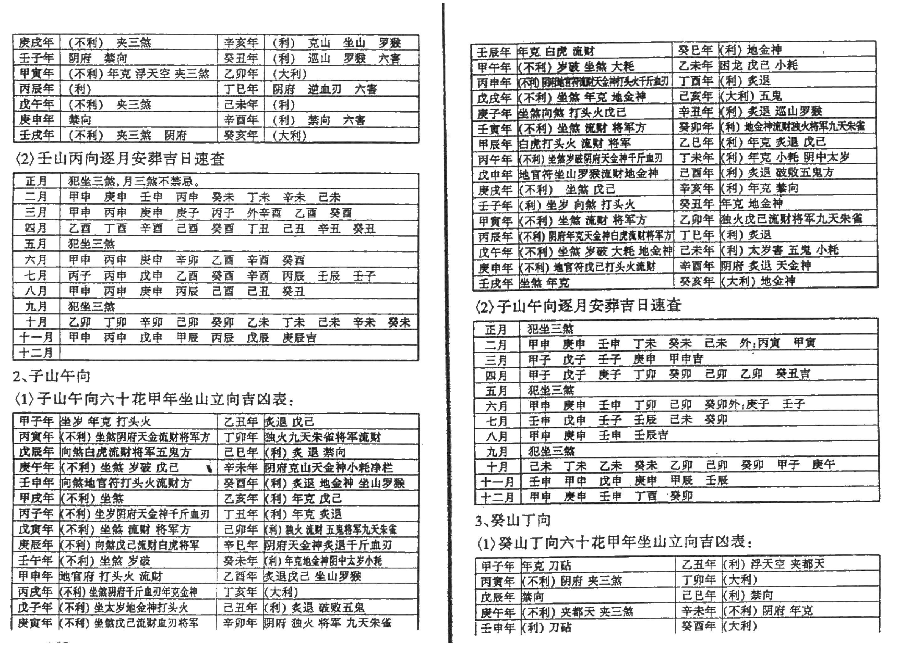 苏国圣-丧葬择吉术.pdf_第16页