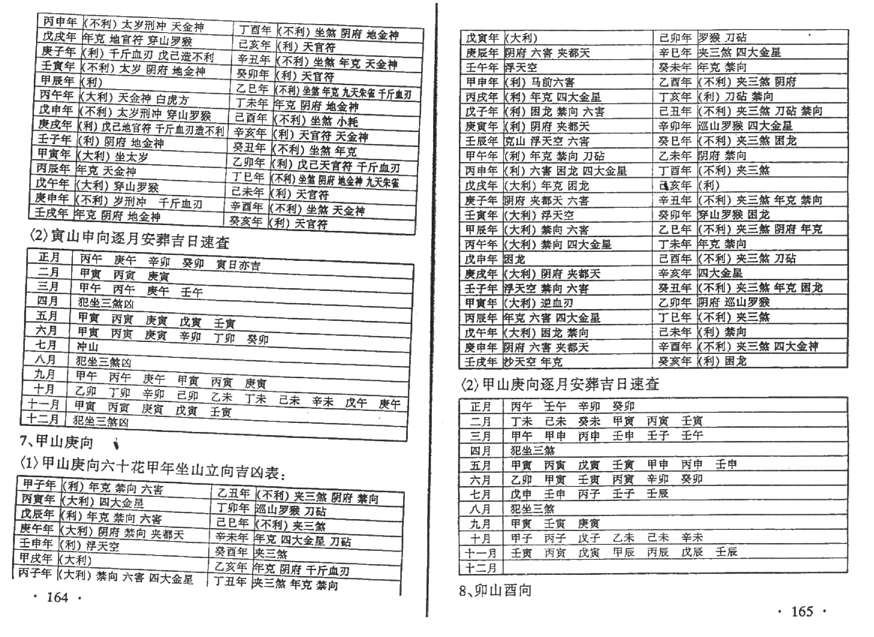 苏国圣-丧葬择吉术.pdf_第19页