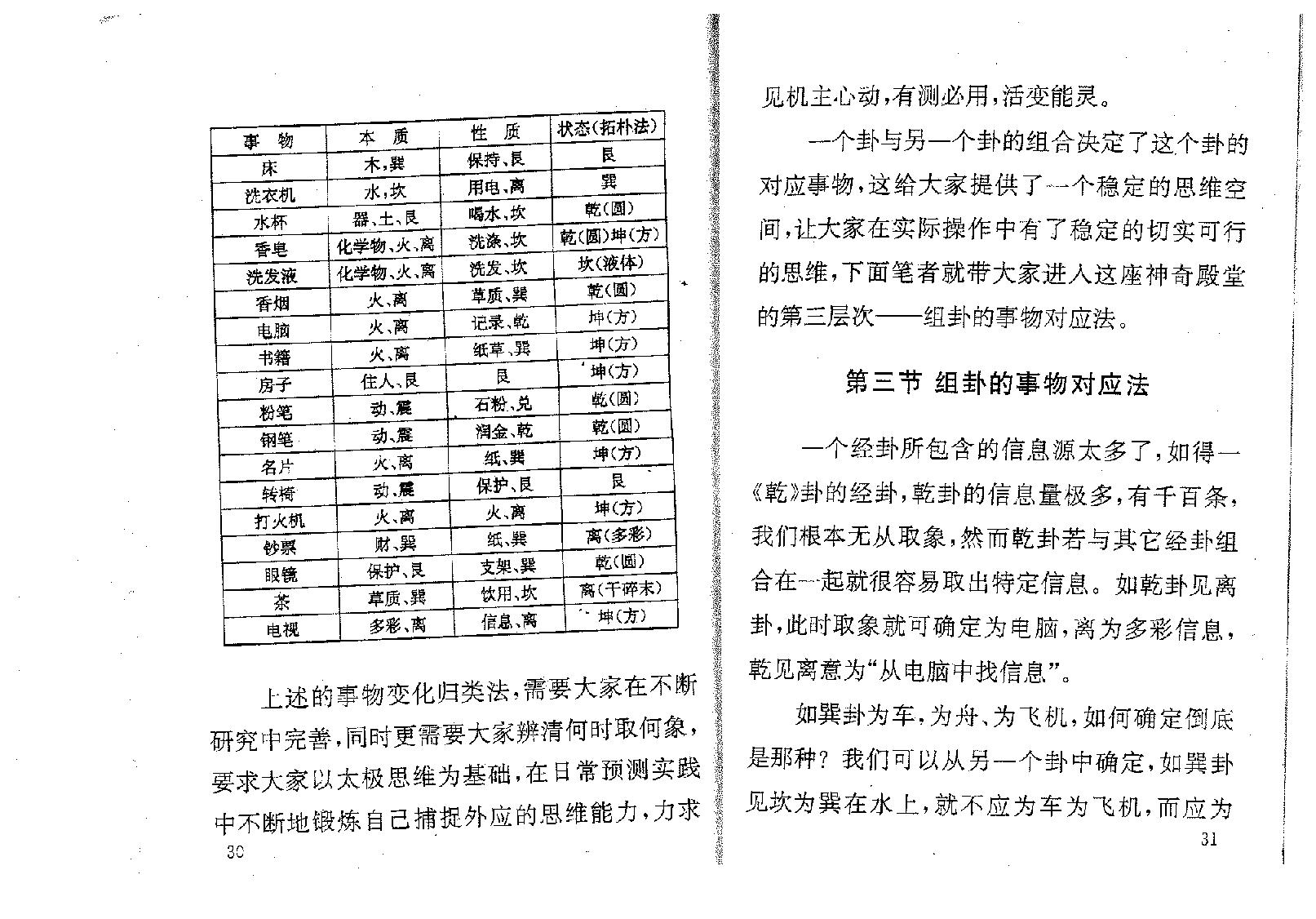 苏国圣-外应信息取象秘鉴54.pdf_第18页