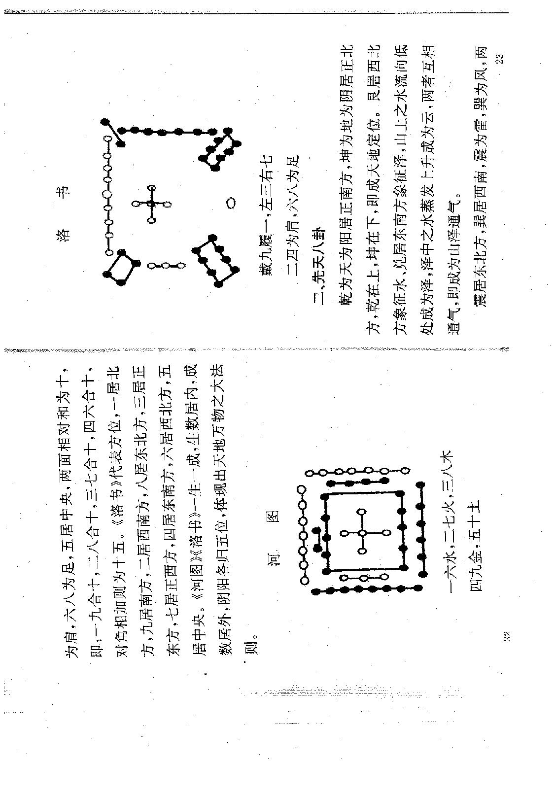 苏国圣-择日秘典66.pdf_第14页