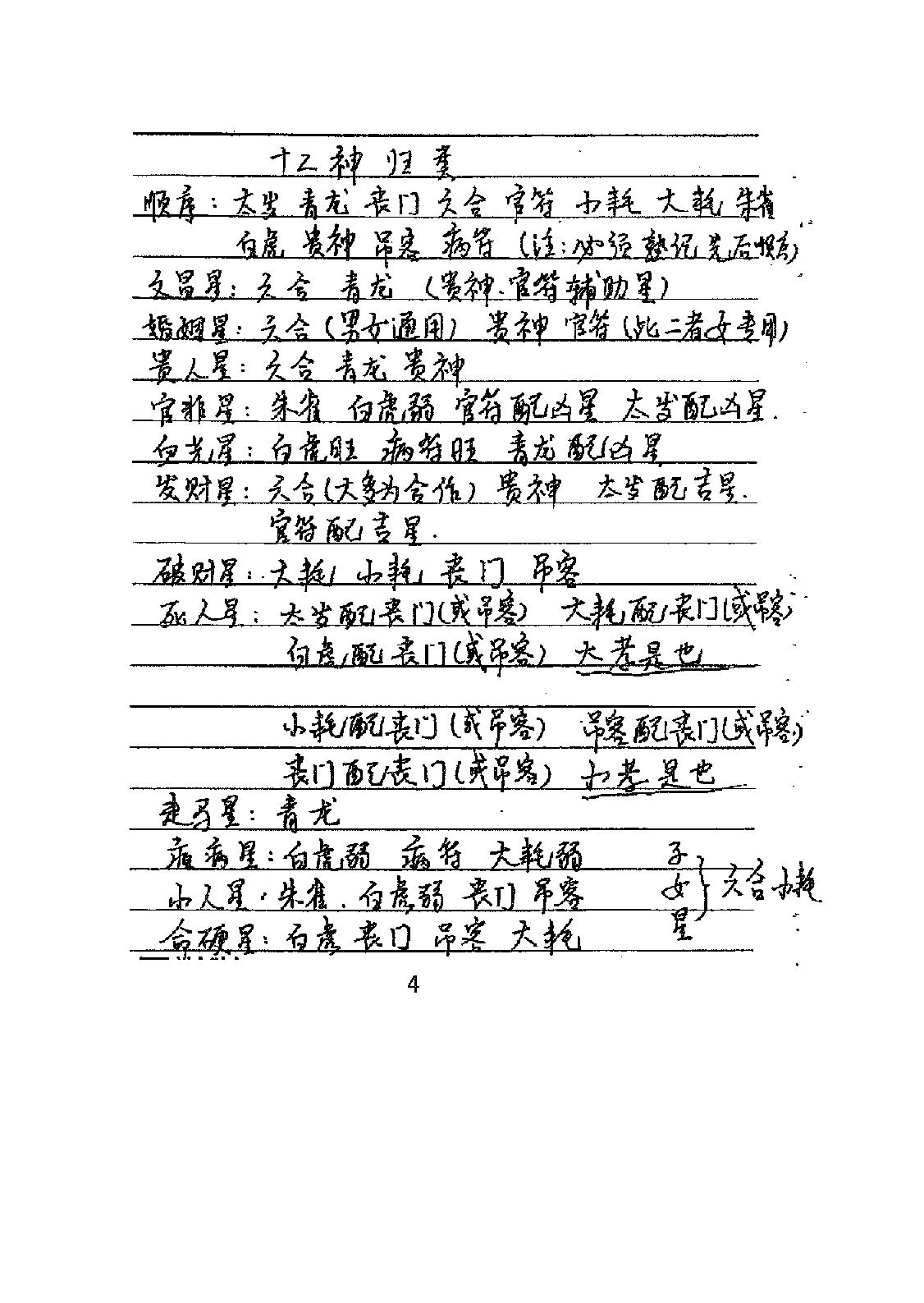 苏国圣-盲人命学面授学员笔记38.pdf_第7页