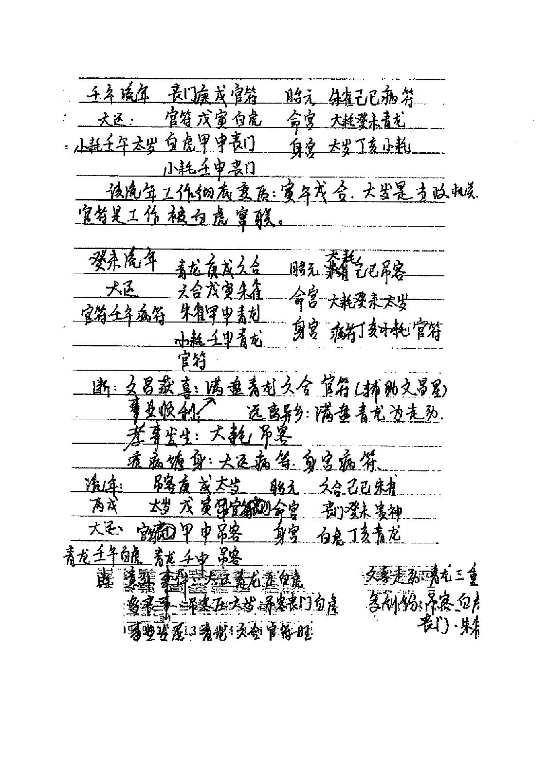 苏国圣-盲人命学面授学员笔记38.pdf_第18页