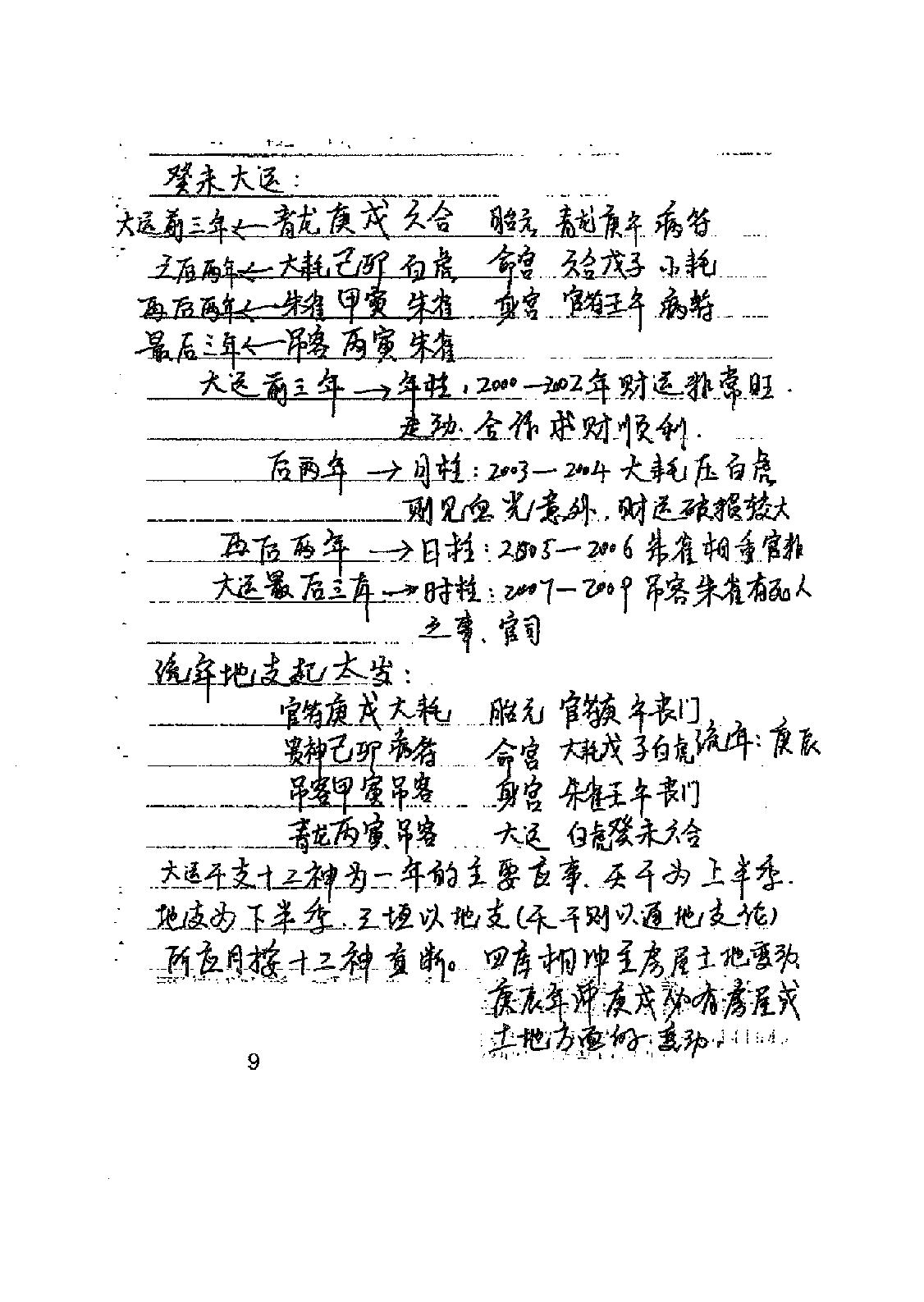 苏国圣-盲人命学面授学员笔记38.pdf_第12页