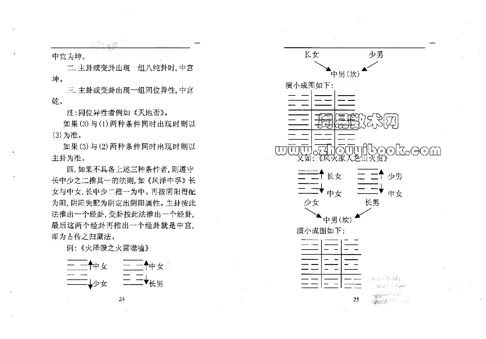 苏国圣-神奇的小成图108.pdf_第19页