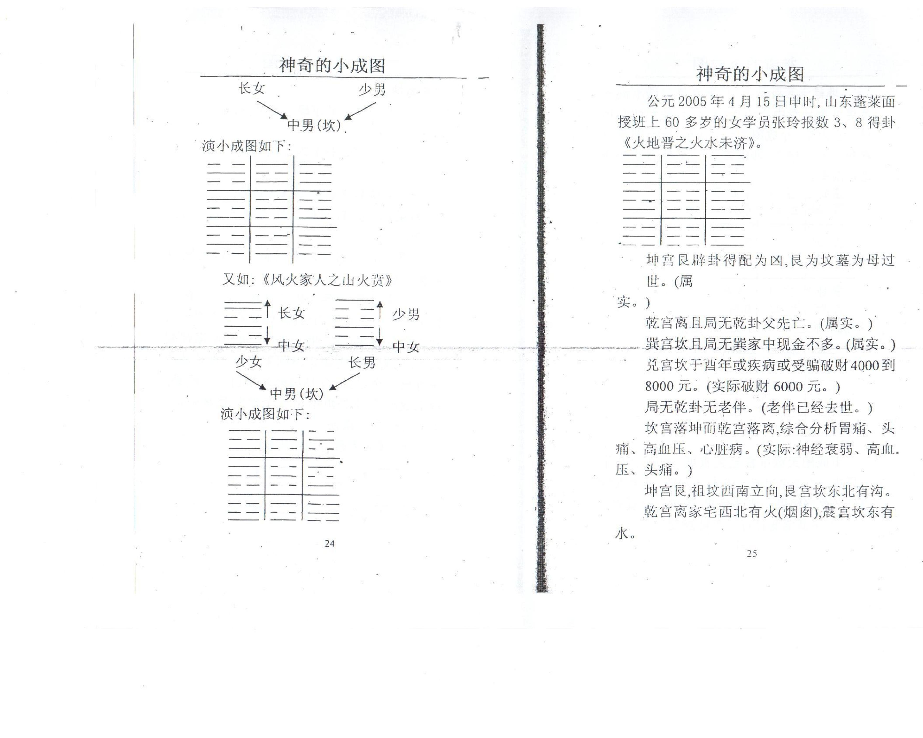 苏国圣-神秘小成图.pdf_第18页