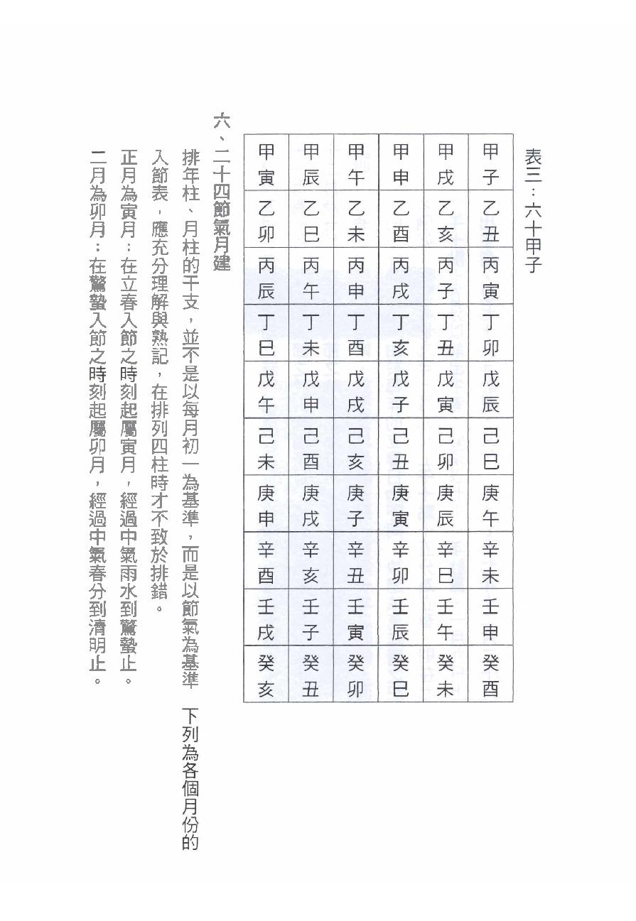 苏宗垲-八字命学养成课程讲义.pdf_第6页