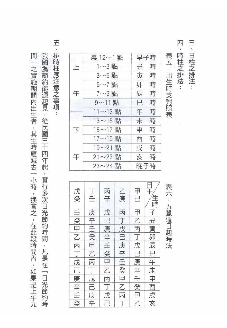 苏宗垲-八字命学养成课程讲义.pdf_第10页