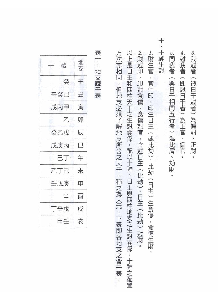 苏宗垲-八字命学养成课程讲义.pdf_第19页