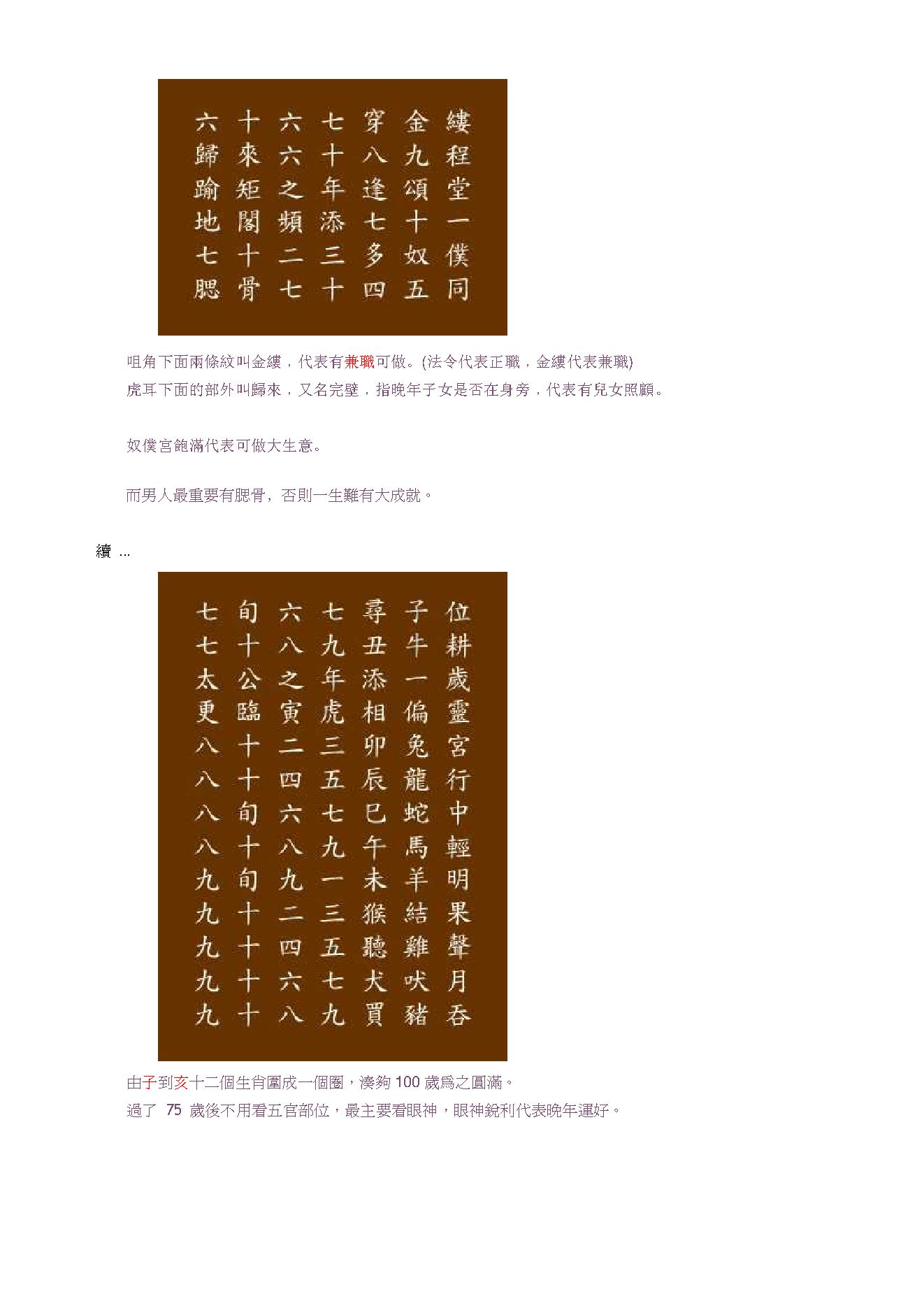 苏民峰-峰生水起精读班-面相篇笔记.pdf_第22页