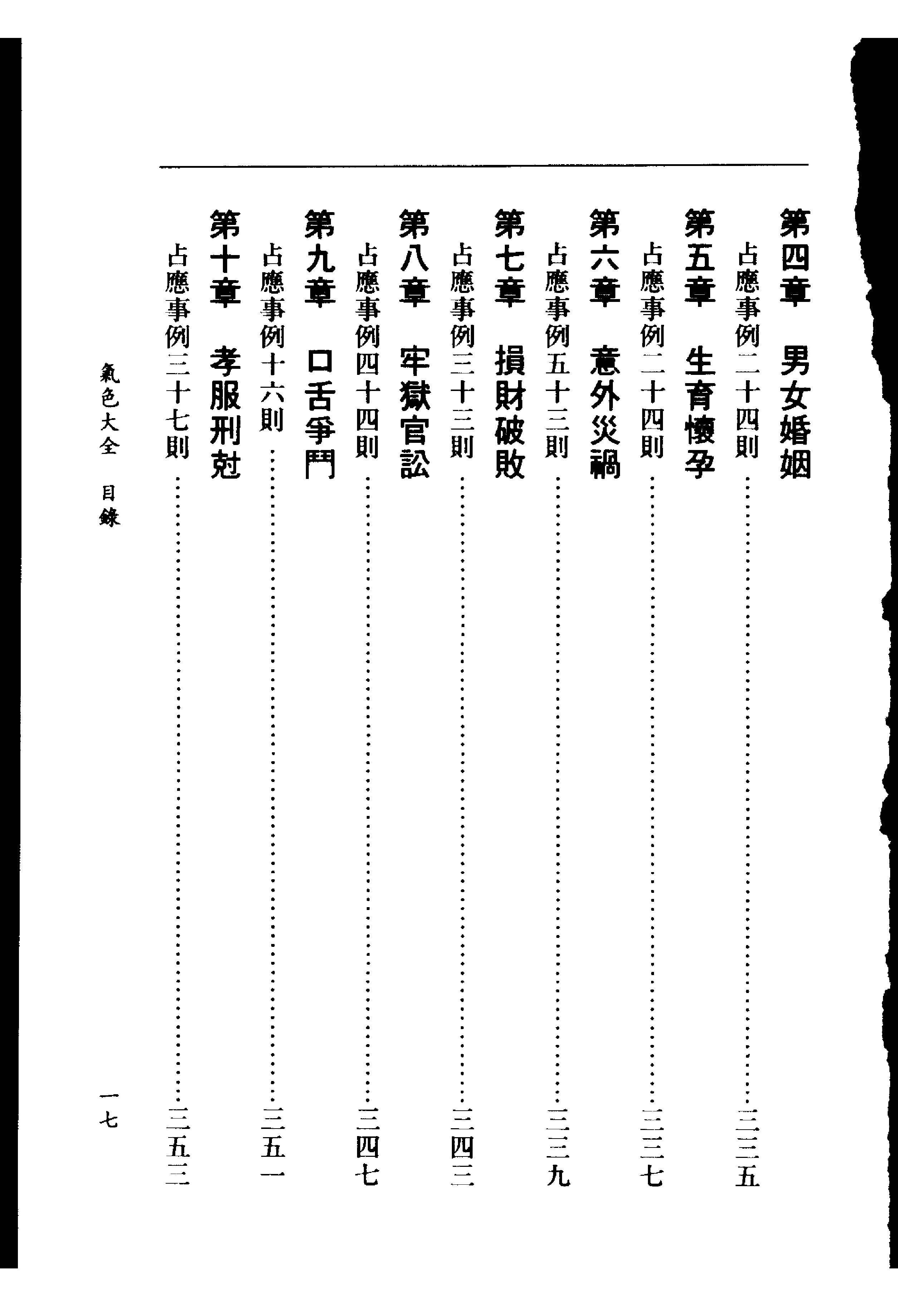 萧湘居士《萧湘相法-气色大全》.pdf_第19页