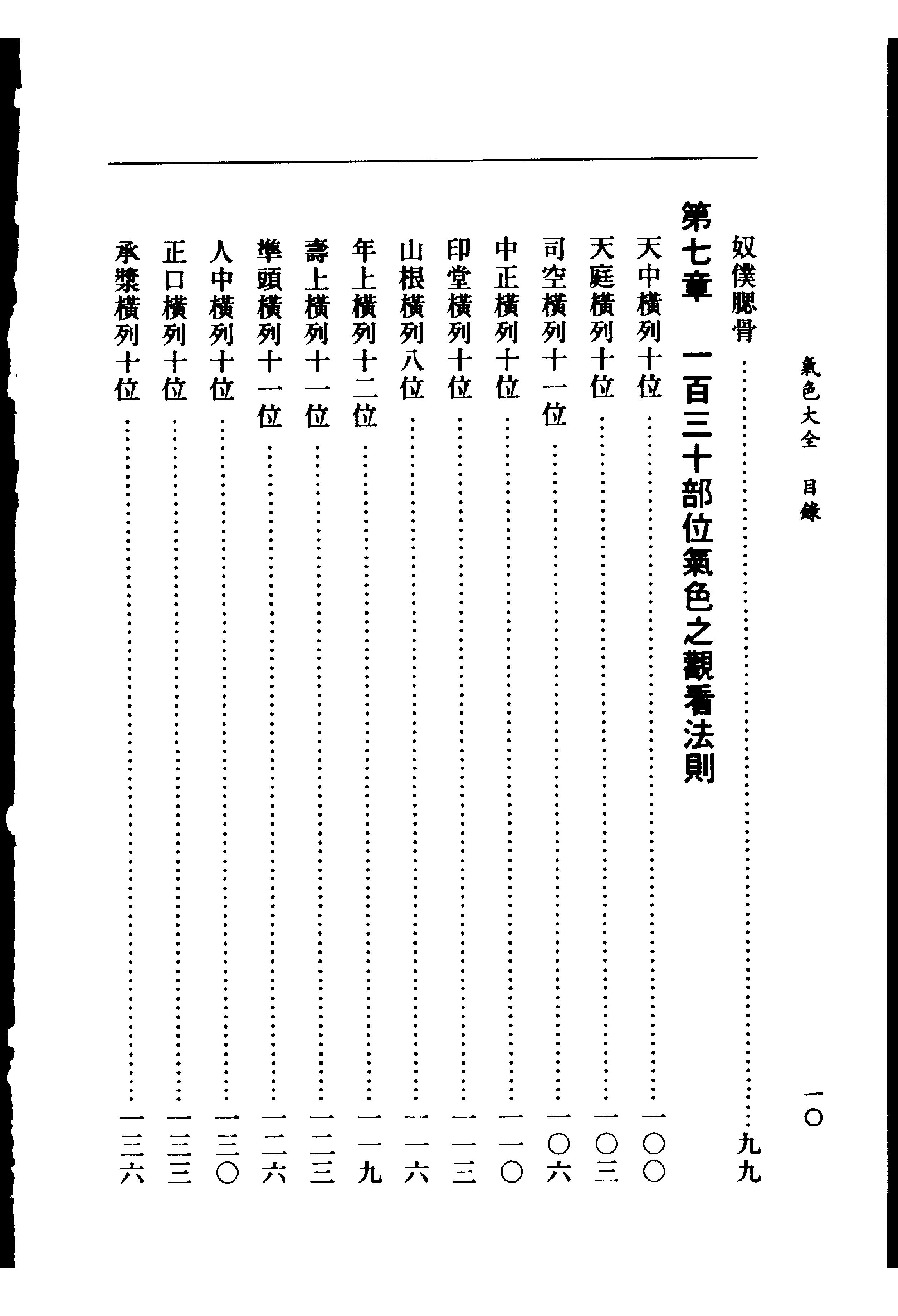 萧湘居士《萧湘相法-气色大全》.pdf_第12页