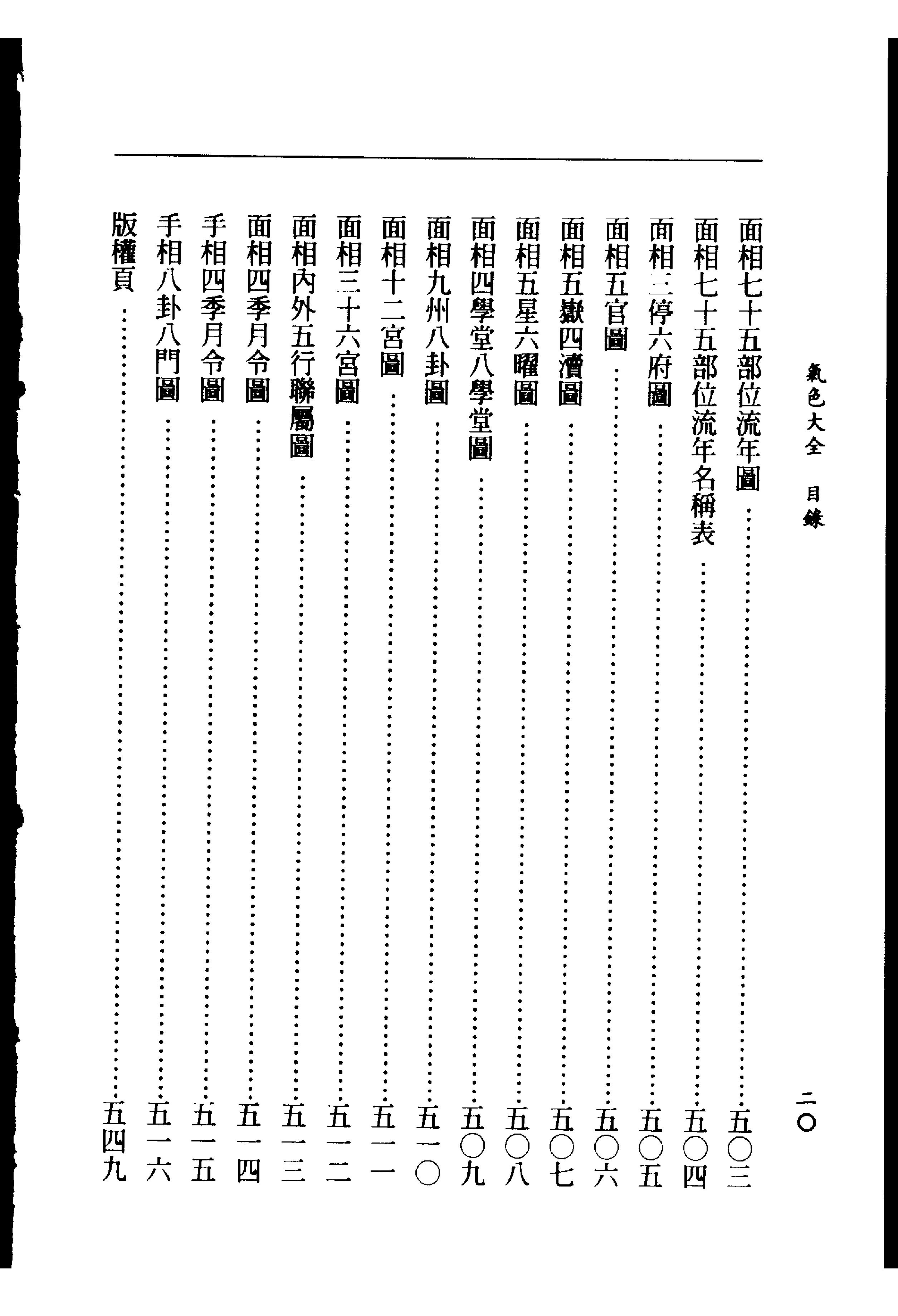 萧湘居士《萧湘相法-气色大全》.pdf_第22页