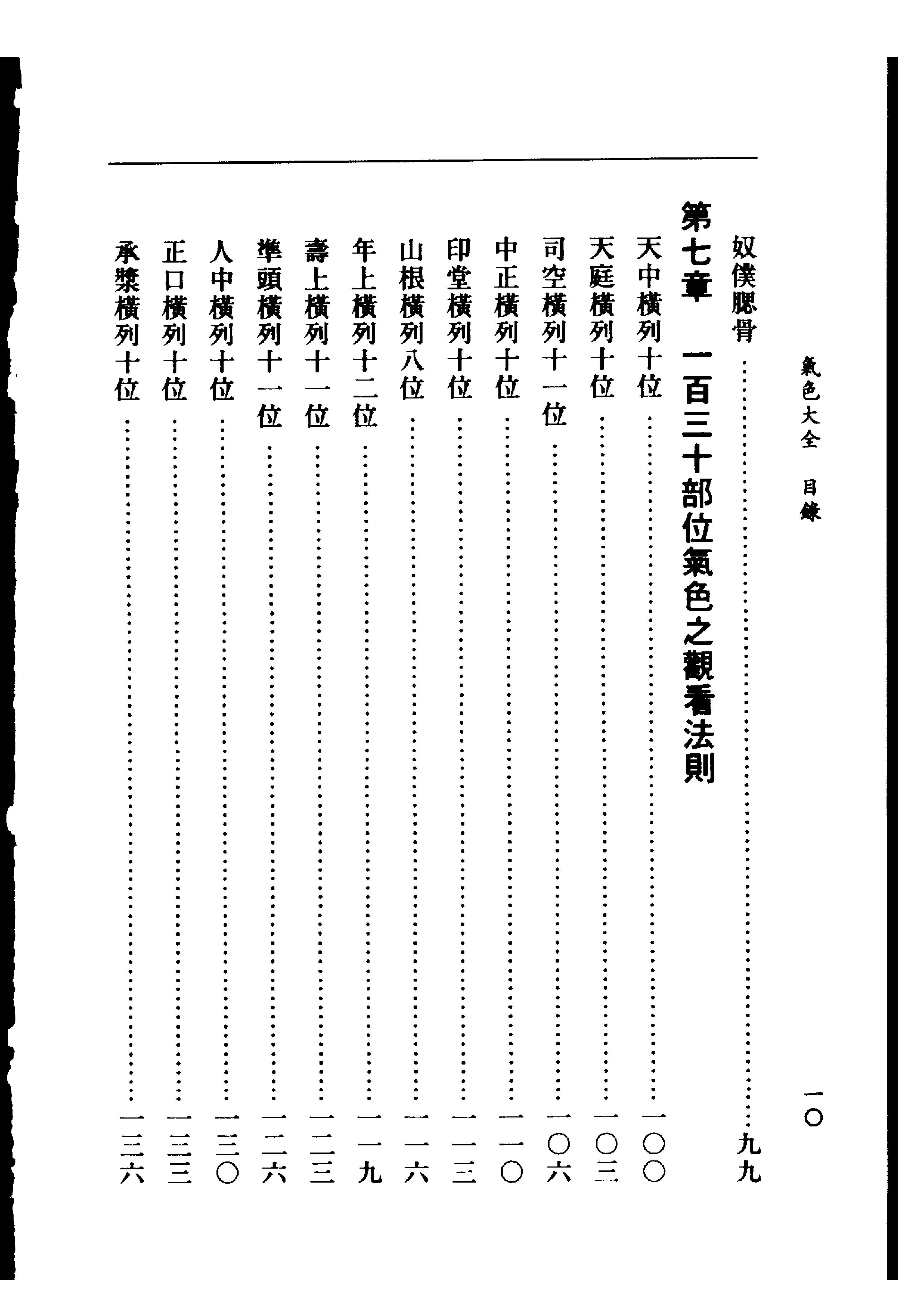 萧湘相法全集-气色大全.pdf_第12页