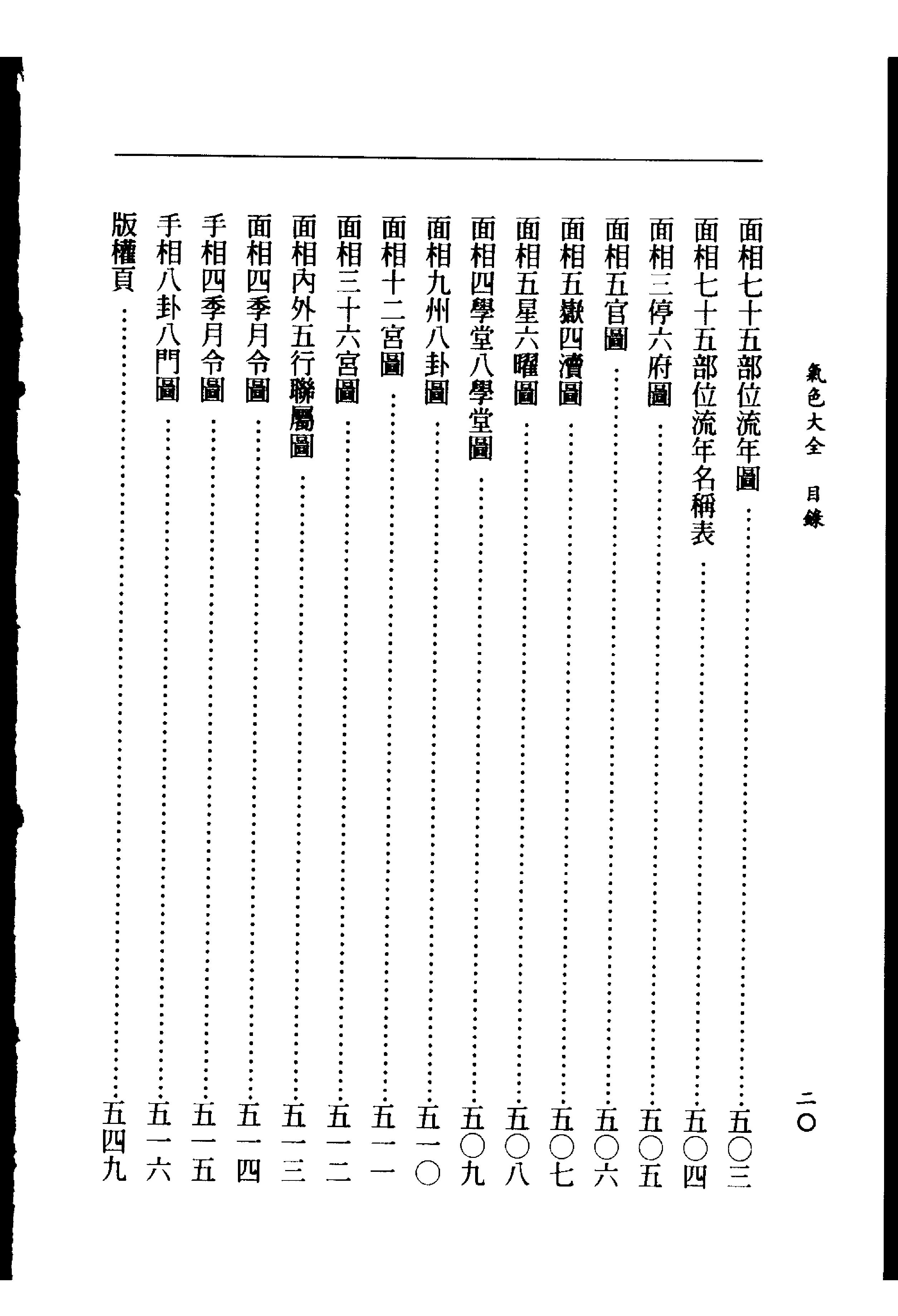 萧湘相法全集-气色大全.pdf_第22页