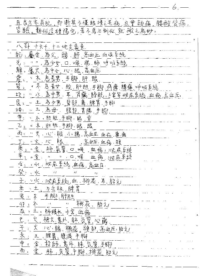 谢武藤-地理风水阴阳宅高级职业班讲义.pdf_第10页