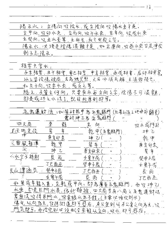 谢武藤-地理风水阴阳宅高级职业班讲义.pdf_第17页
