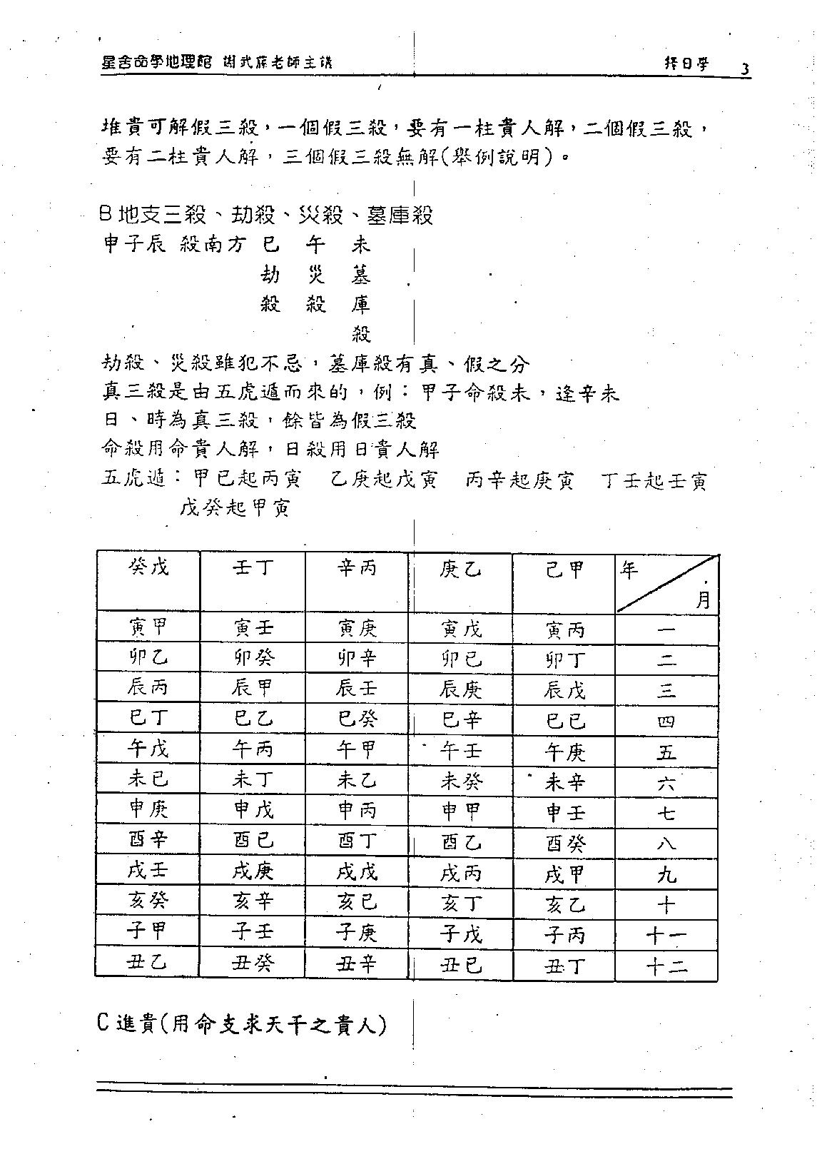 谢武藤-择日学讲义.pdf_第5页