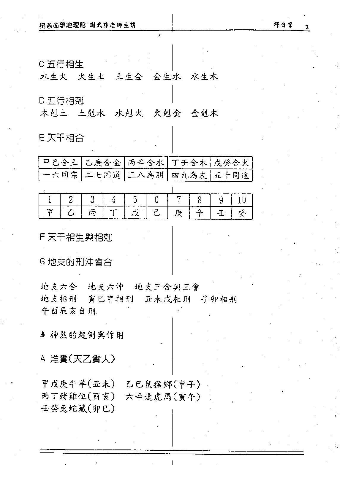 谢武藤-择日学讲义.pdf_第4页