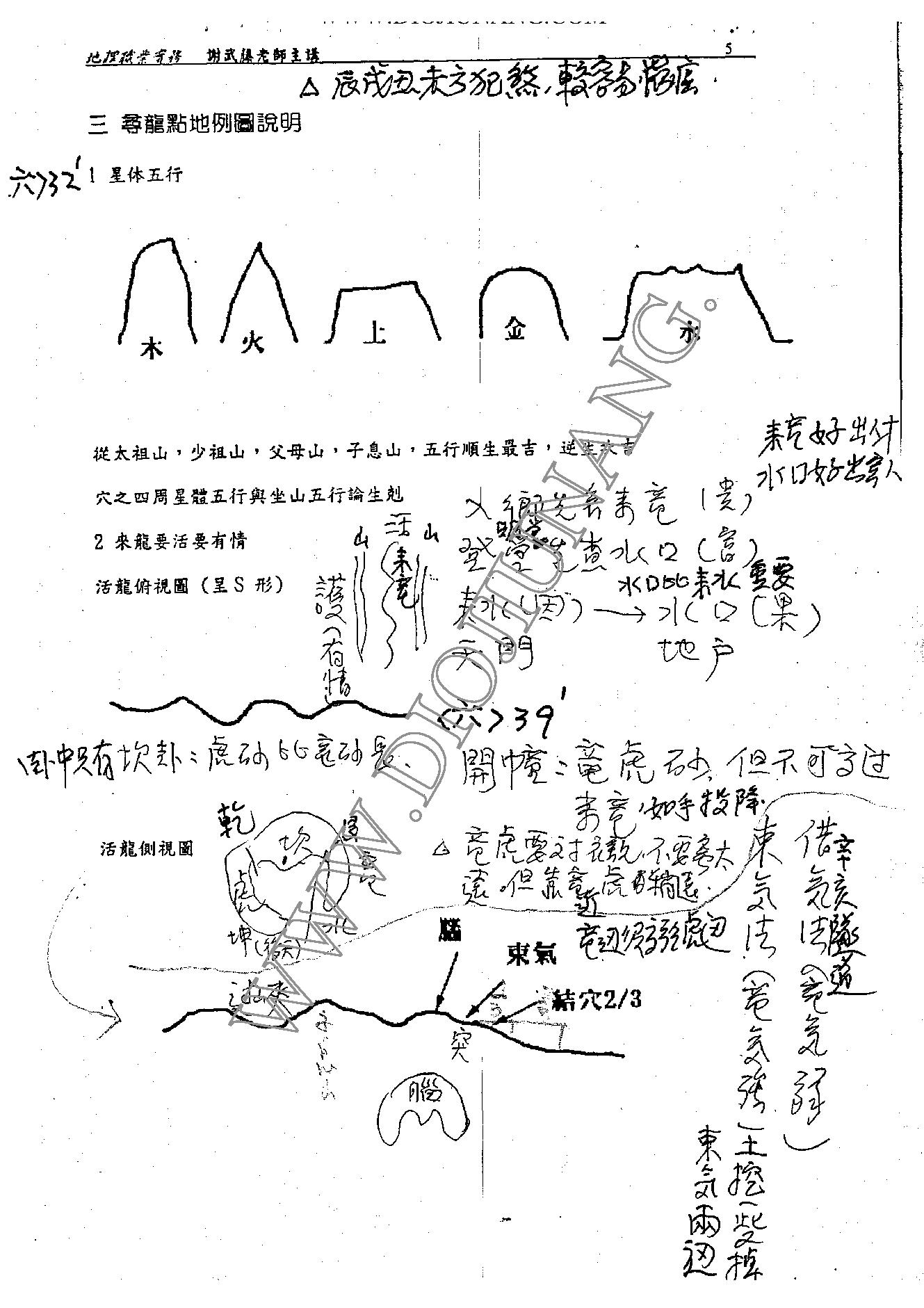 谢武藤-阴阳宅地理风水讲义.pdf_第7页