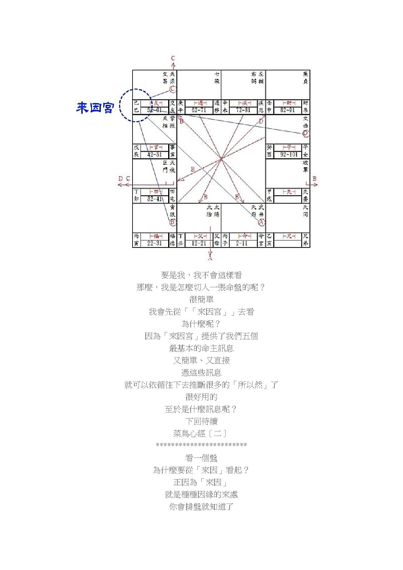象数心学紫微斗数.pdf_第2页
