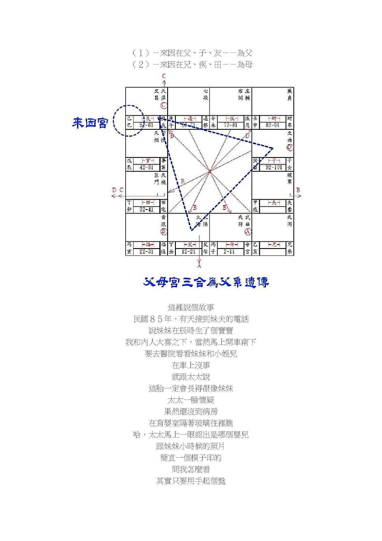 象数心学紫微斗数.pdf_第4页