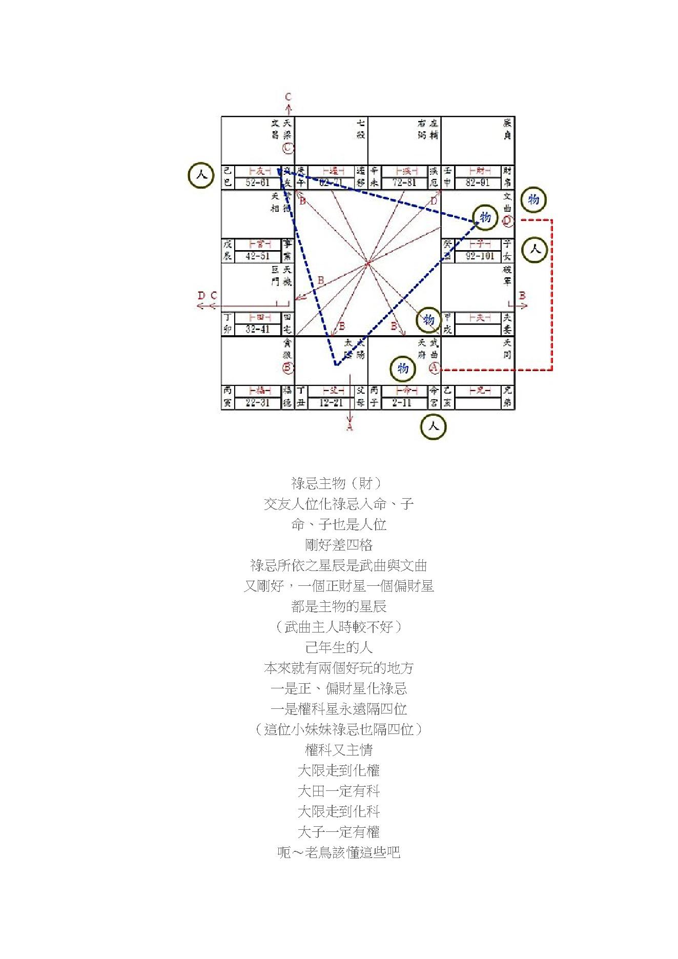 象数心学紫微斗数.pdf_第9页