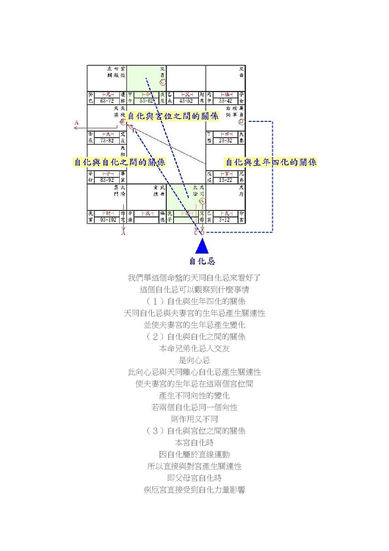 象数心学紫微斗数.pdf_第14页
