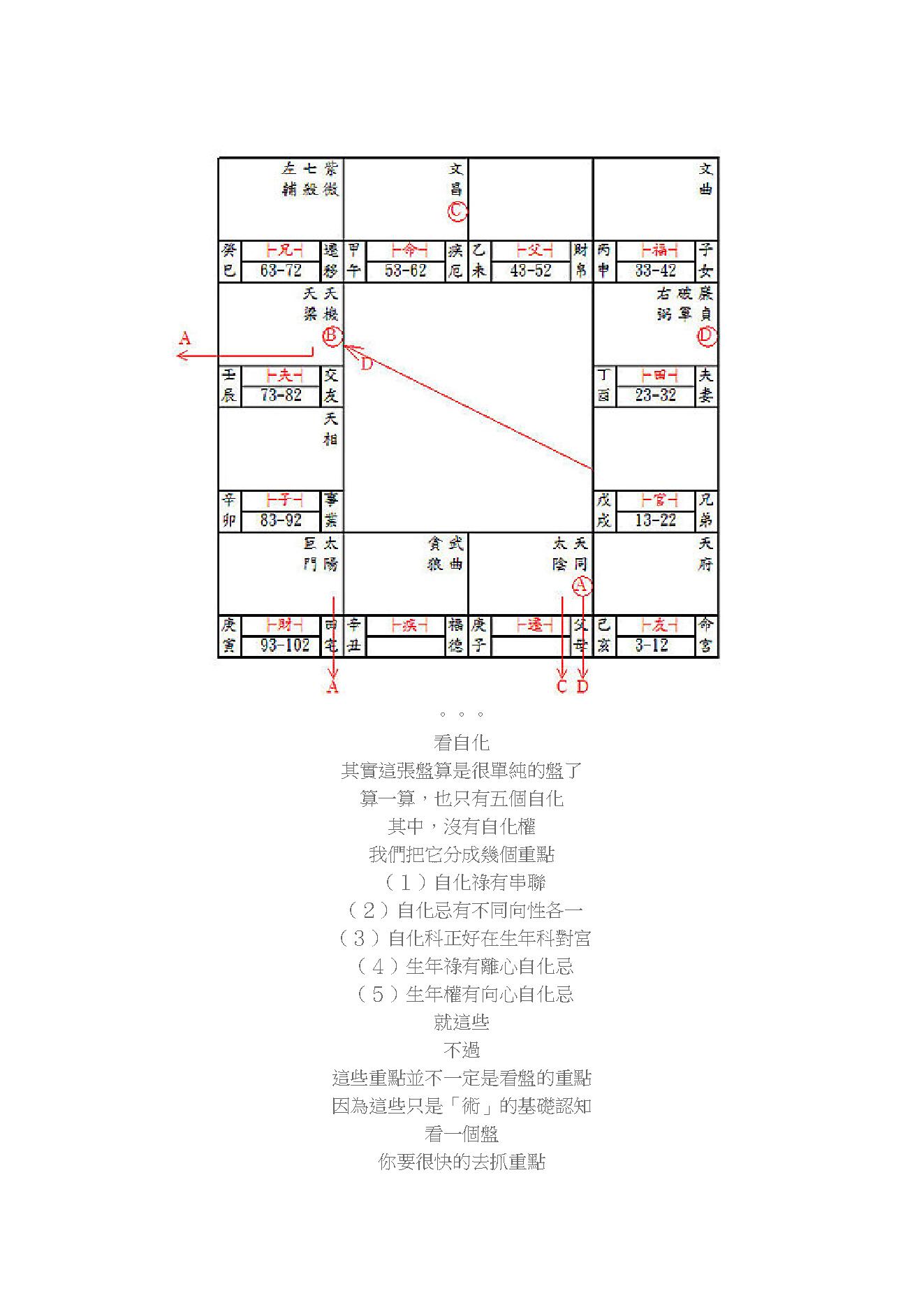 象数心学紫微斗数.pdf_第21页