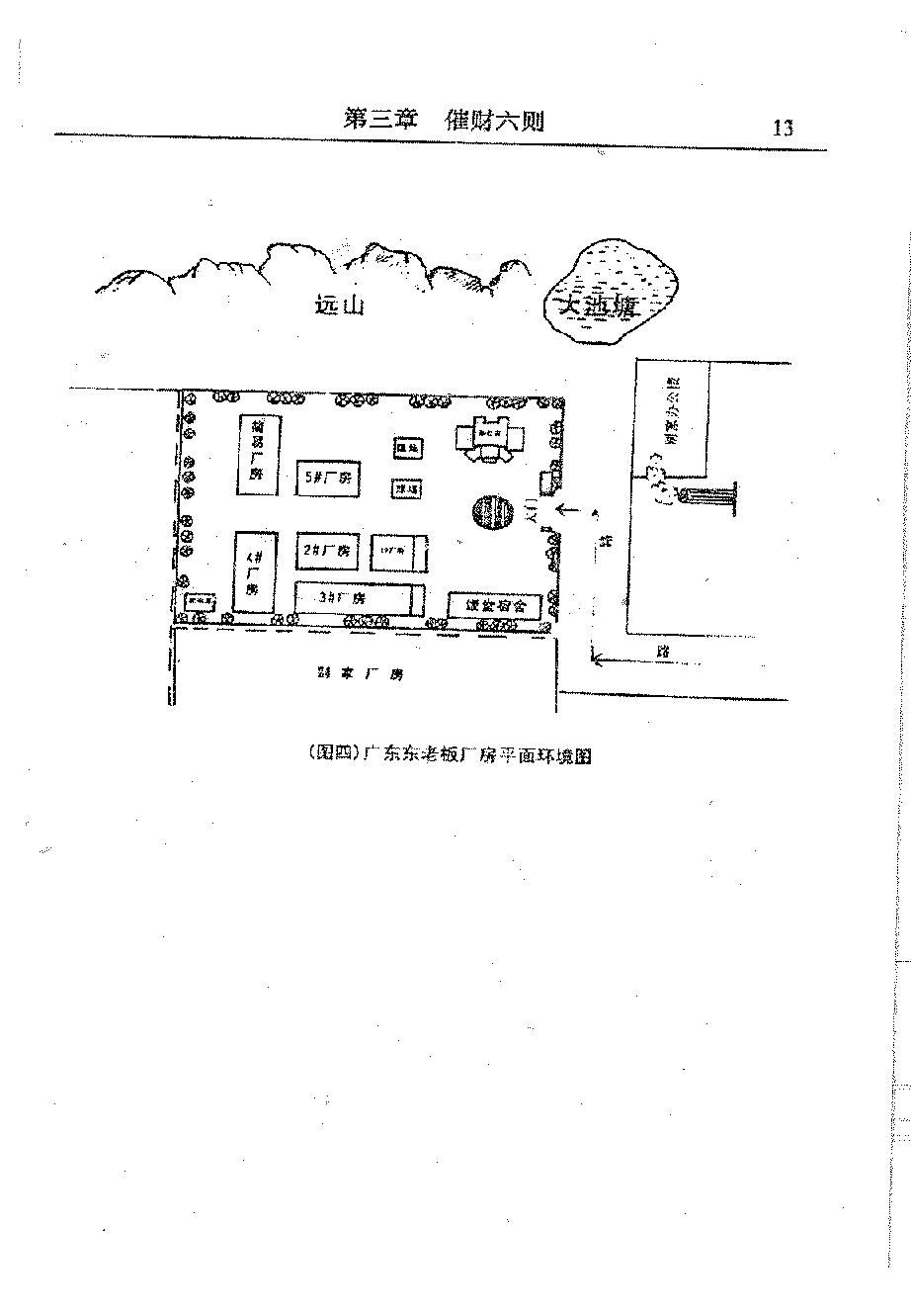 韦旭华-玄机风水精解.pdf_第17页