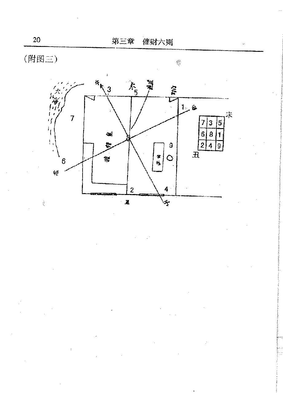 韦旭华-玄机风水精解.pdf_第24页