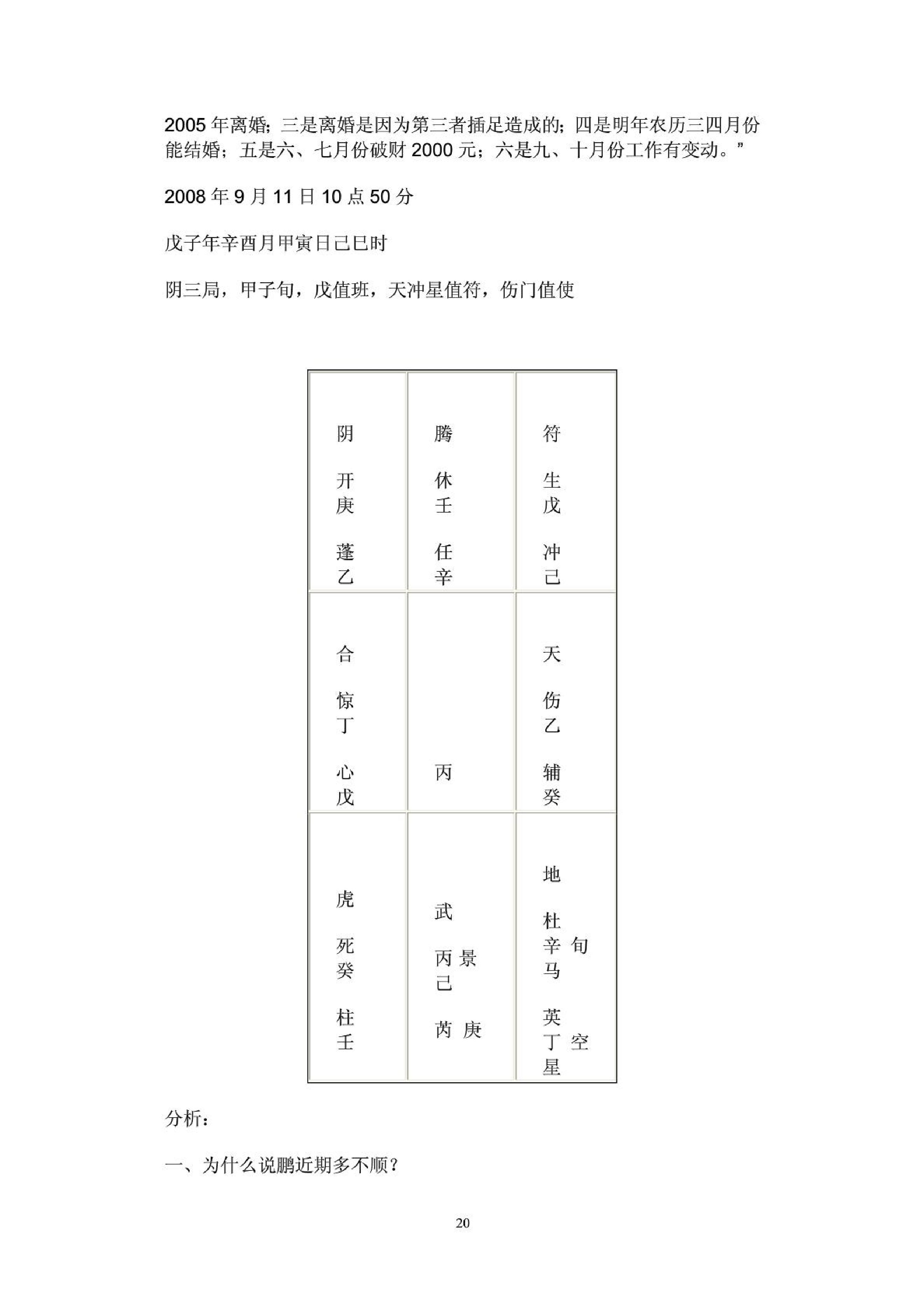 魏泉至-奇门遁甲婚姻情人应用与实践.pdf_第20页
